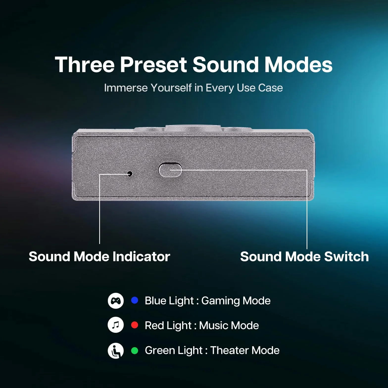 Linsoul Kiwi Ears Allegro Pro DAC/AMP Ulepszony zestaw słuchawkowy IEM, wyjście USB C do 3.5/4.4 mm Obsługa PCM do 32bit/384kHz DSD128/DSD64, Podwójne wzmacniacze ES9603 dla smartfonów/komputerów