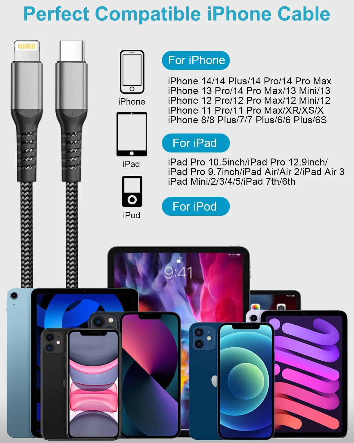 Kabel USB C Lightning 1M+2M 2 Sztuki MFi Nylonowy Szybkie Ładowanie do iPhone 14/13/12/11/X iPad iPod AirPods