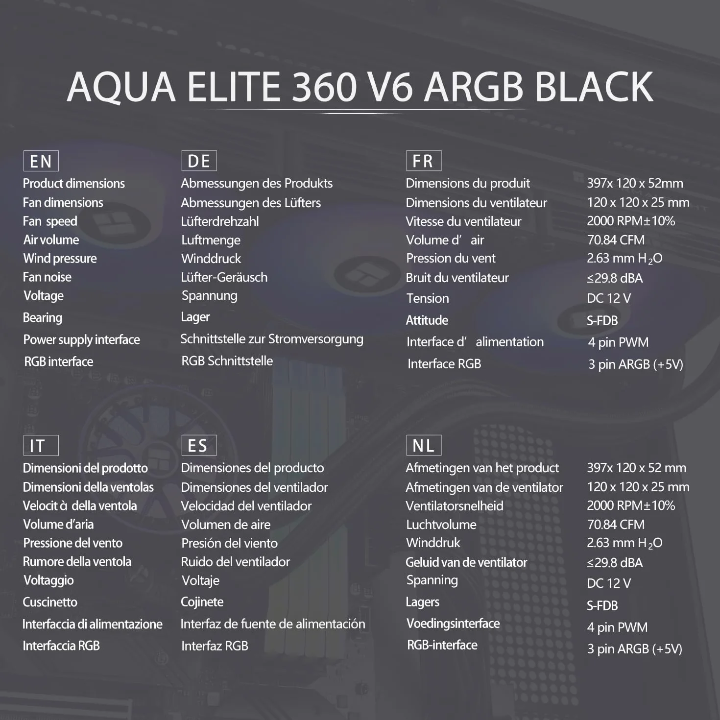 Thermalright AQUA ELITE 360 V6 ARGB Black Liquid CPU Kühler, 360mm AIO, 3x PWM-ARGB, AMD AM4/AM5, Intel LGA1851/1700/115x/1200