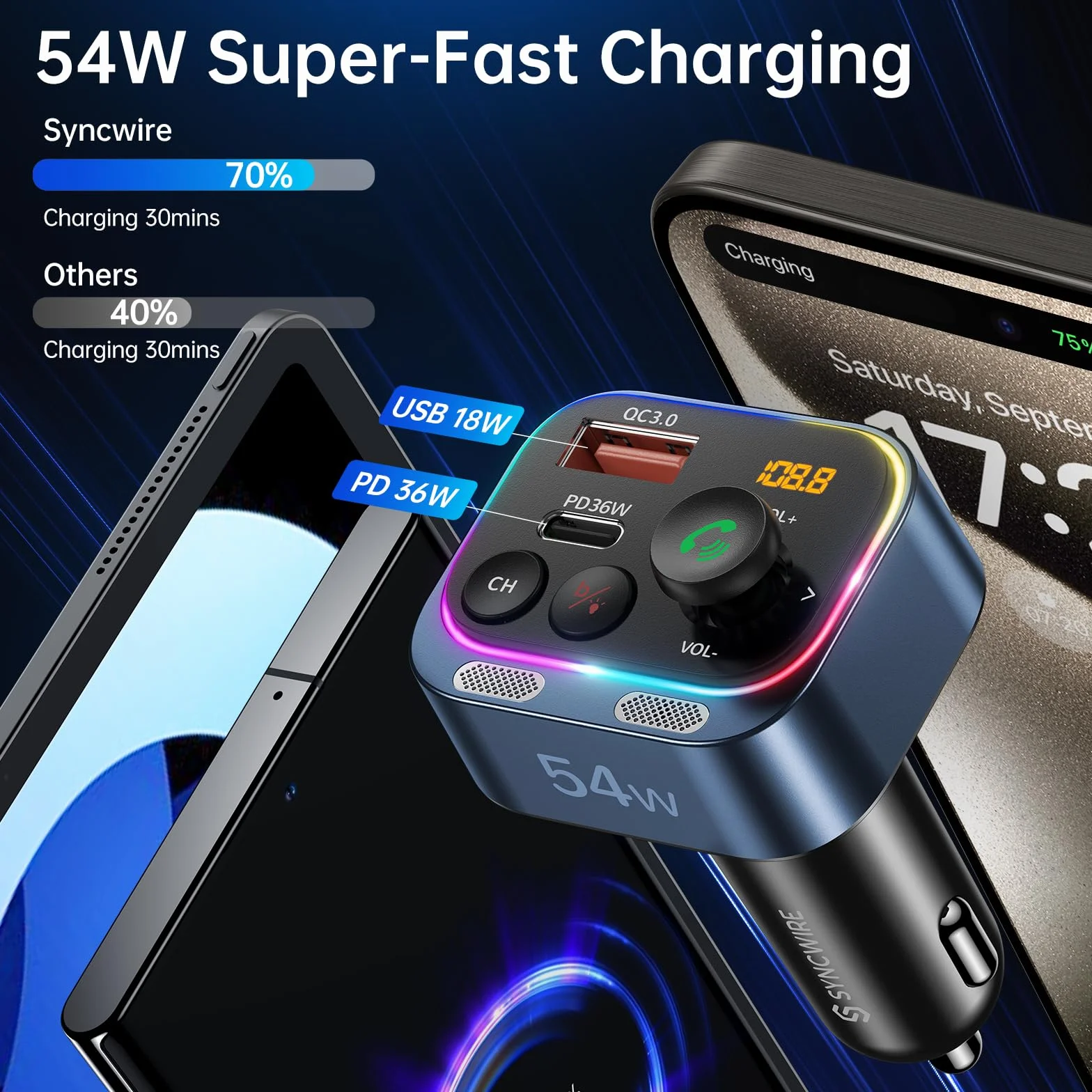 Syncwire Nadajnik FM Bluetooth 5.4 54W PD&QC3.0 Ładowarka samochodowa USB C [Podwójny mikrofon i dźwięk basowy HiFi] [Szybkie ładowanie] [Przełącznik światła] Odbiornik radiowy rozmowy głośnomówiący,