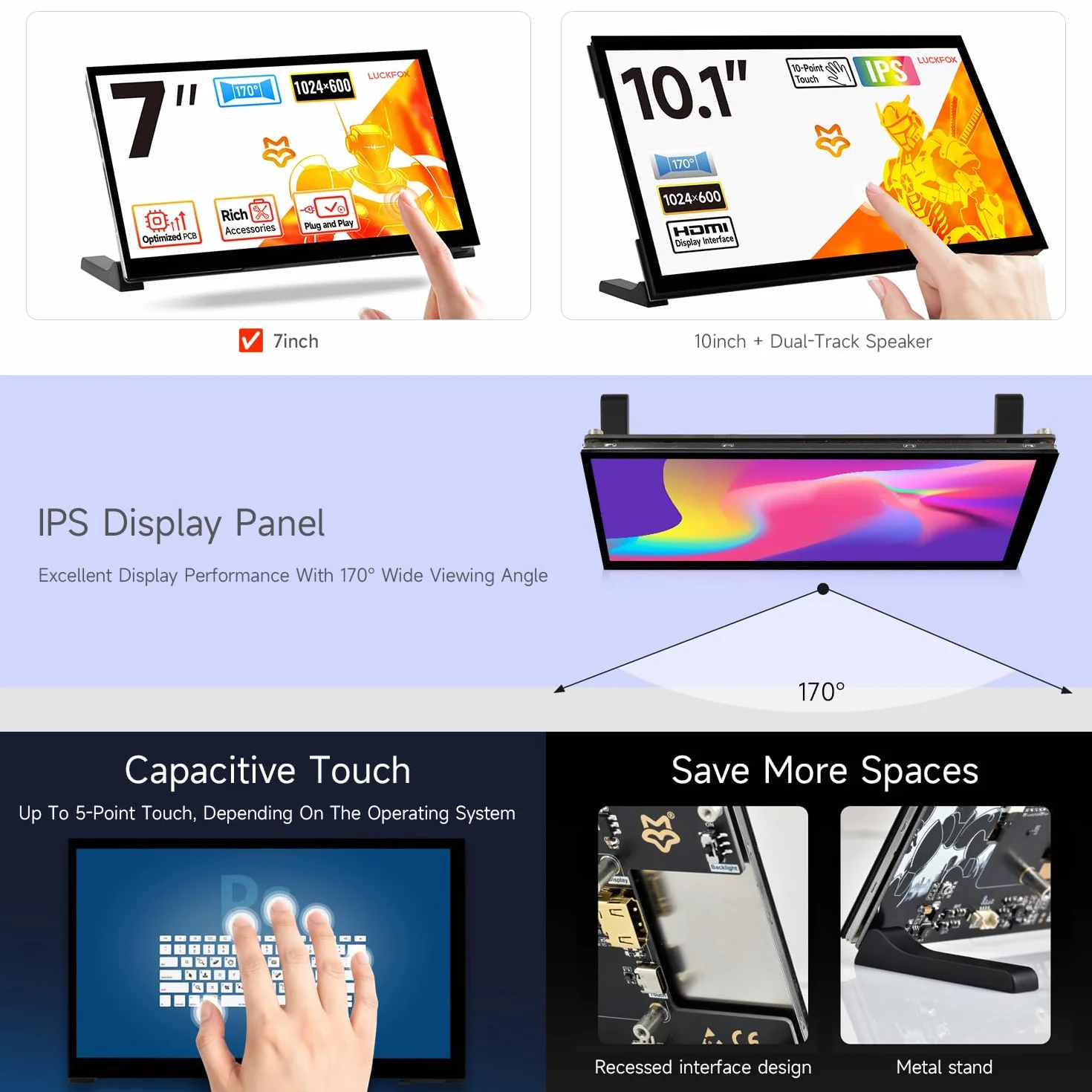 LUCKFOX przenośny ekran dotykowy 7" IPS monitor LCD 1024 x 600 5-punktowy Plug and Play
