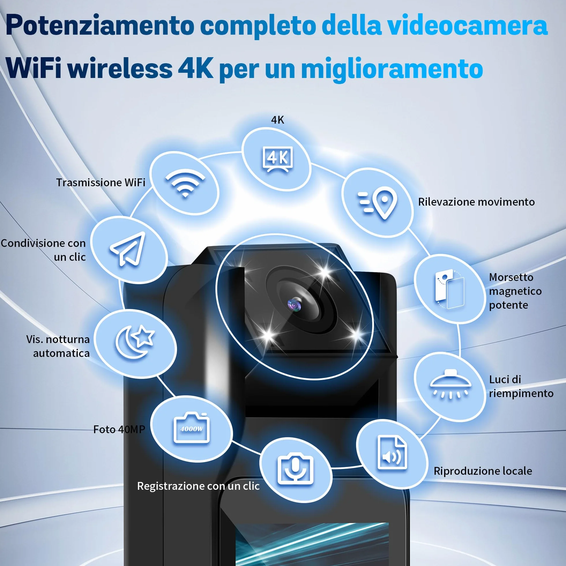 Małe kamery ciała WiFi,4K Mini Bodycam Kamera Ciała Rejestrator Wideo do Jazdy Na Rowerze,Ukryta Kamera Szpiegowska,Działa bez Internetu,Kamera Nadzoru z Nagrywaniem Wideo i Audio