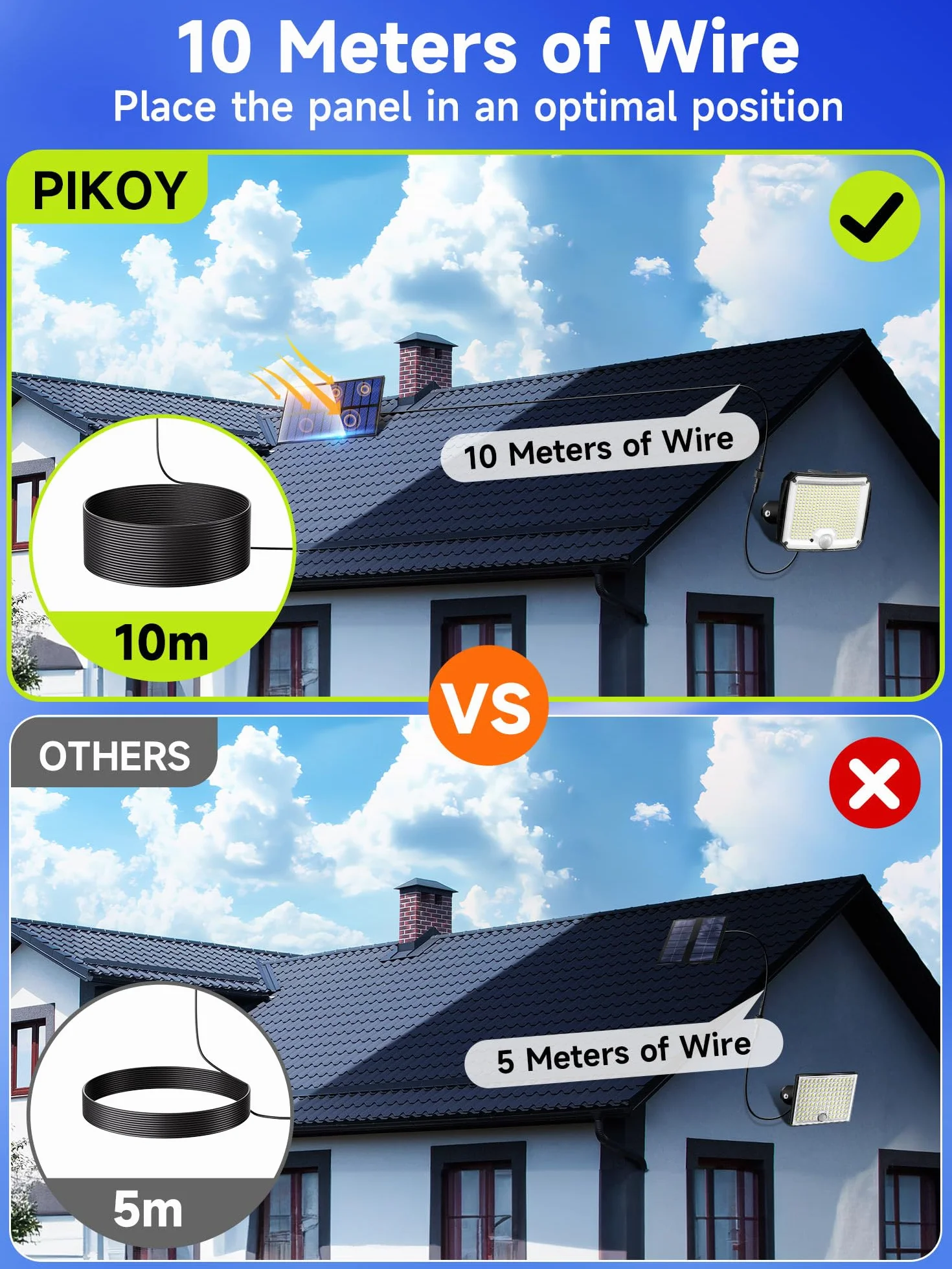 PIKOY Lampy solarne do użytku na zewnątrz z czujnikiem ruchu, 318 diod LED, 1500 lm, reflektor solarny do użytku na zewnątrz, 3 tryby pracy, 2200 mAh, wodoszczelność IP65