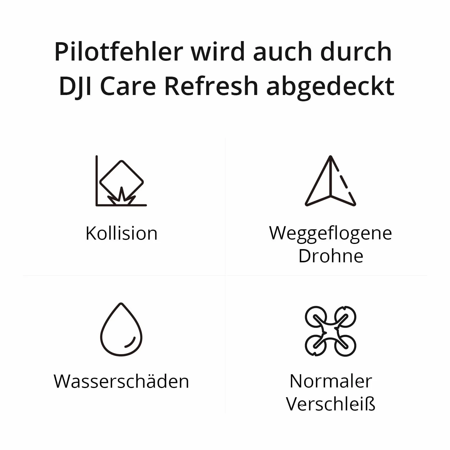 DJI Karta DJI Care Refresh 1-Year Plan (Osmo Action 4)