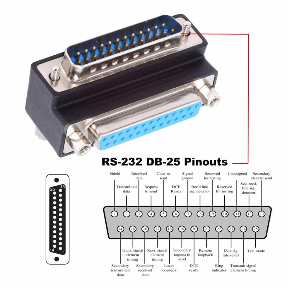 DB25pin męski nakrętka do żeńska śruba przedłużacz adapter LPT AES/EBU 90 stopni