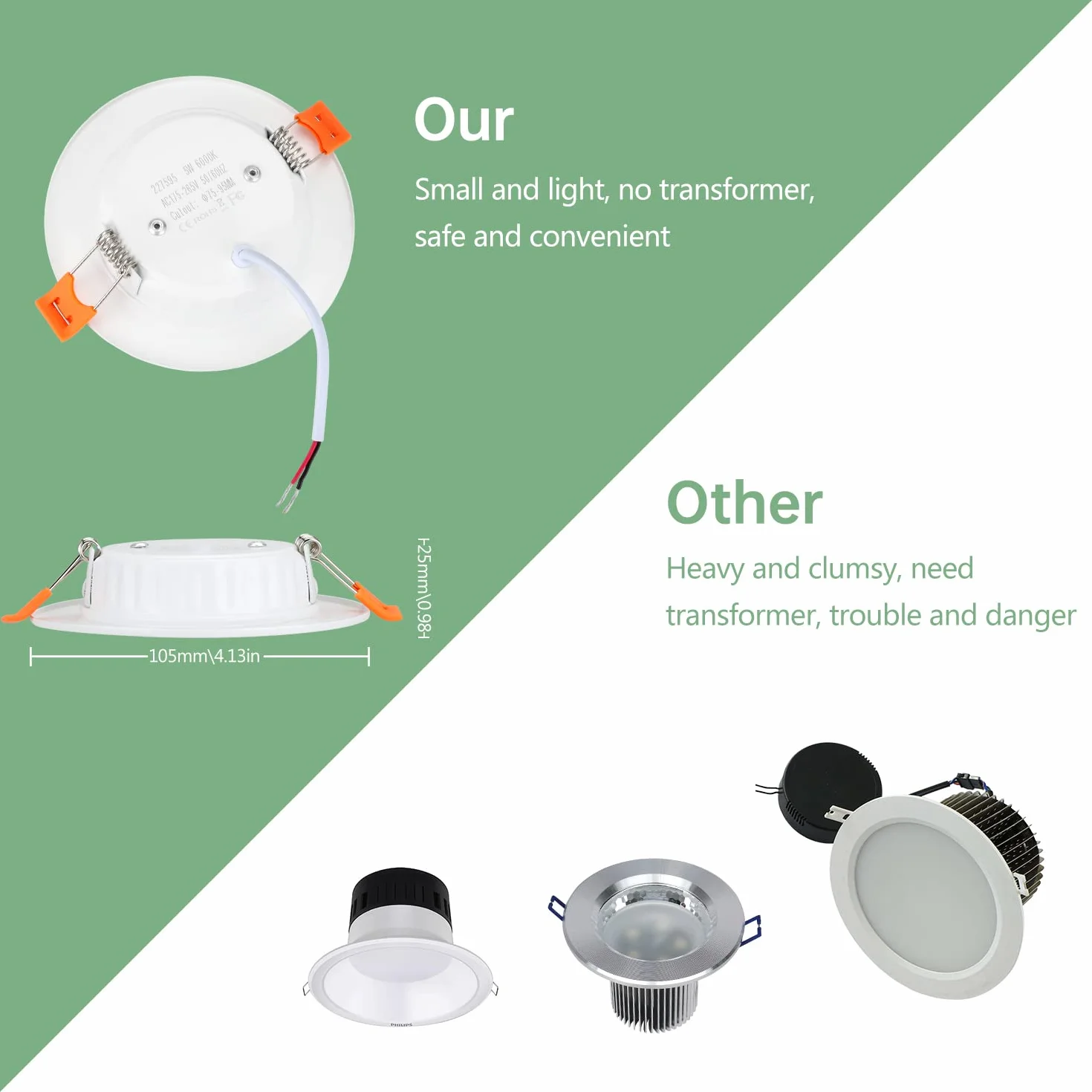 Tofisr Reflektor LED do zabudowy 230 V płaski 5 W neutralna biel 4500 K LED spots 230 V Ø 75-95 mm lampy do zabudowy Slim reflektor sufitowy Downlights - zestaw 30 sztuk