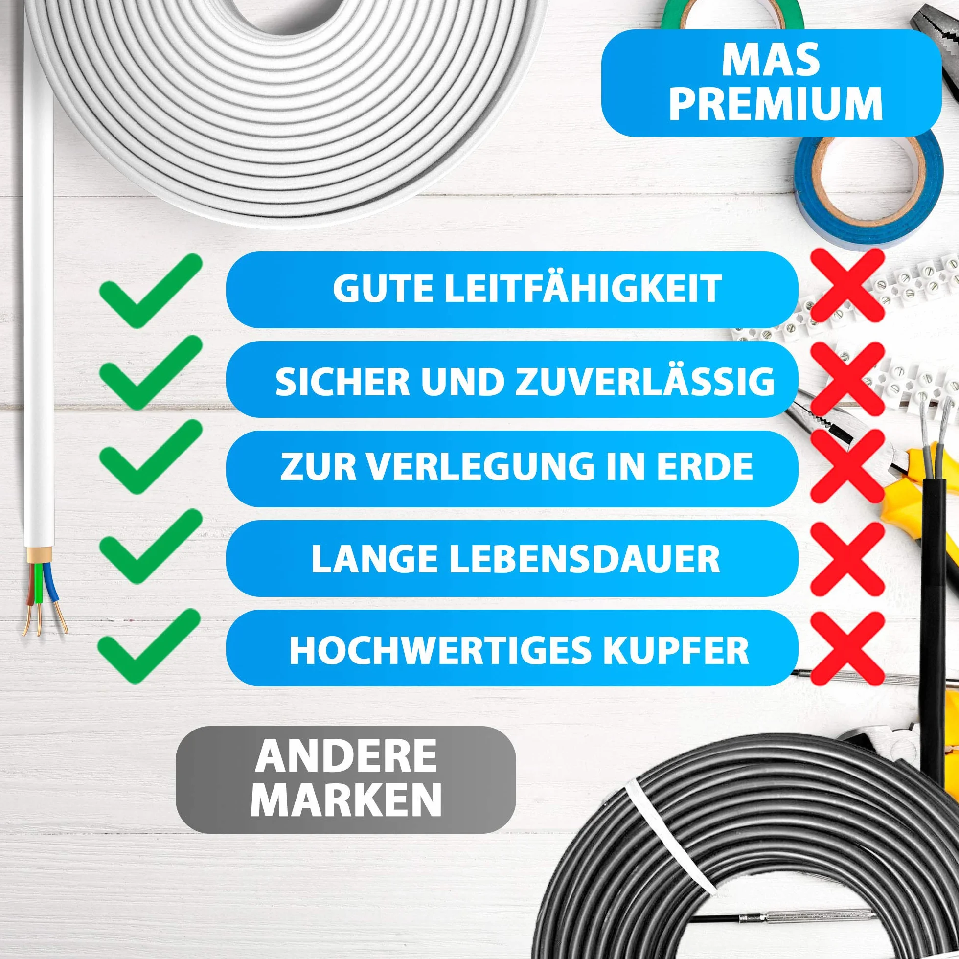 YSLY-JB 3 x 0,75 mm², elastyczny kabel sterujący, szary, do układania, przewód pomiarowy, kontrolny i regulacyjny do obrabiarek, przewód sterujący (50 m)