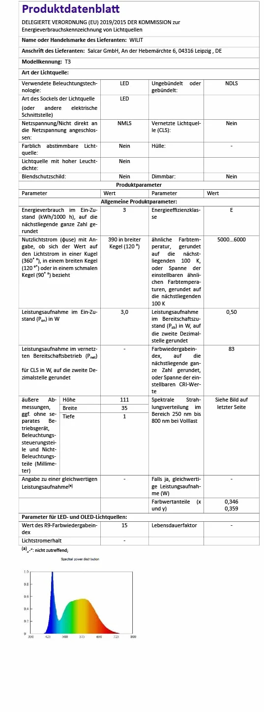 WILIT Lampka biurkowa LED dla dzieci, zmiana kolorów, lampka nocna dla dzieci, chłopców, dziewczynek, dotykowa, ściemniana, 3 poziomy jasności, biała