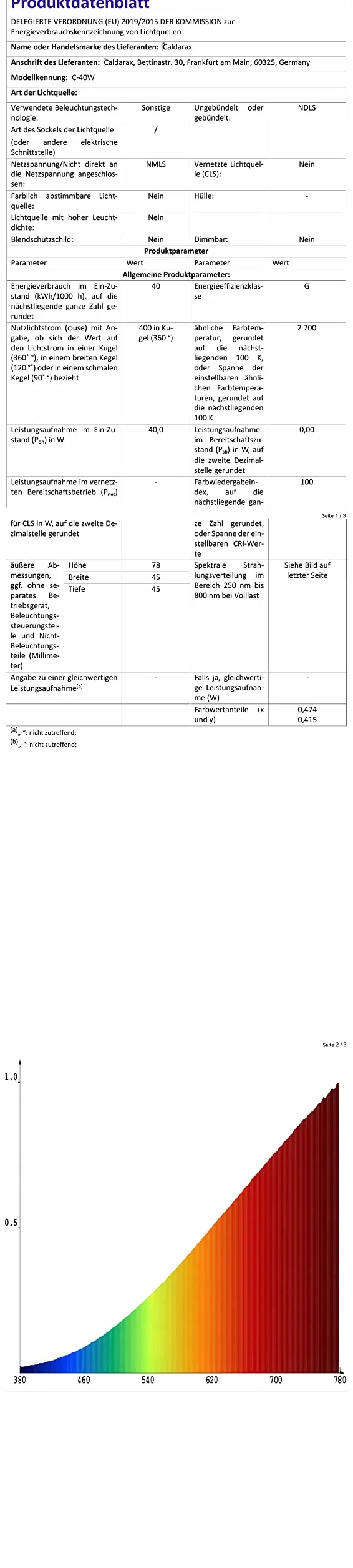 Caldarax Zestaw 2 żarówek E14 T30, ściemnialna żarówka do piekarnika, odporna na 300 stopni, 360 LM 2700K ciepła biel, AC 220-240 V, żarówka E14 do piekarnika, mikrofalówki, lodówki, lampy solnej