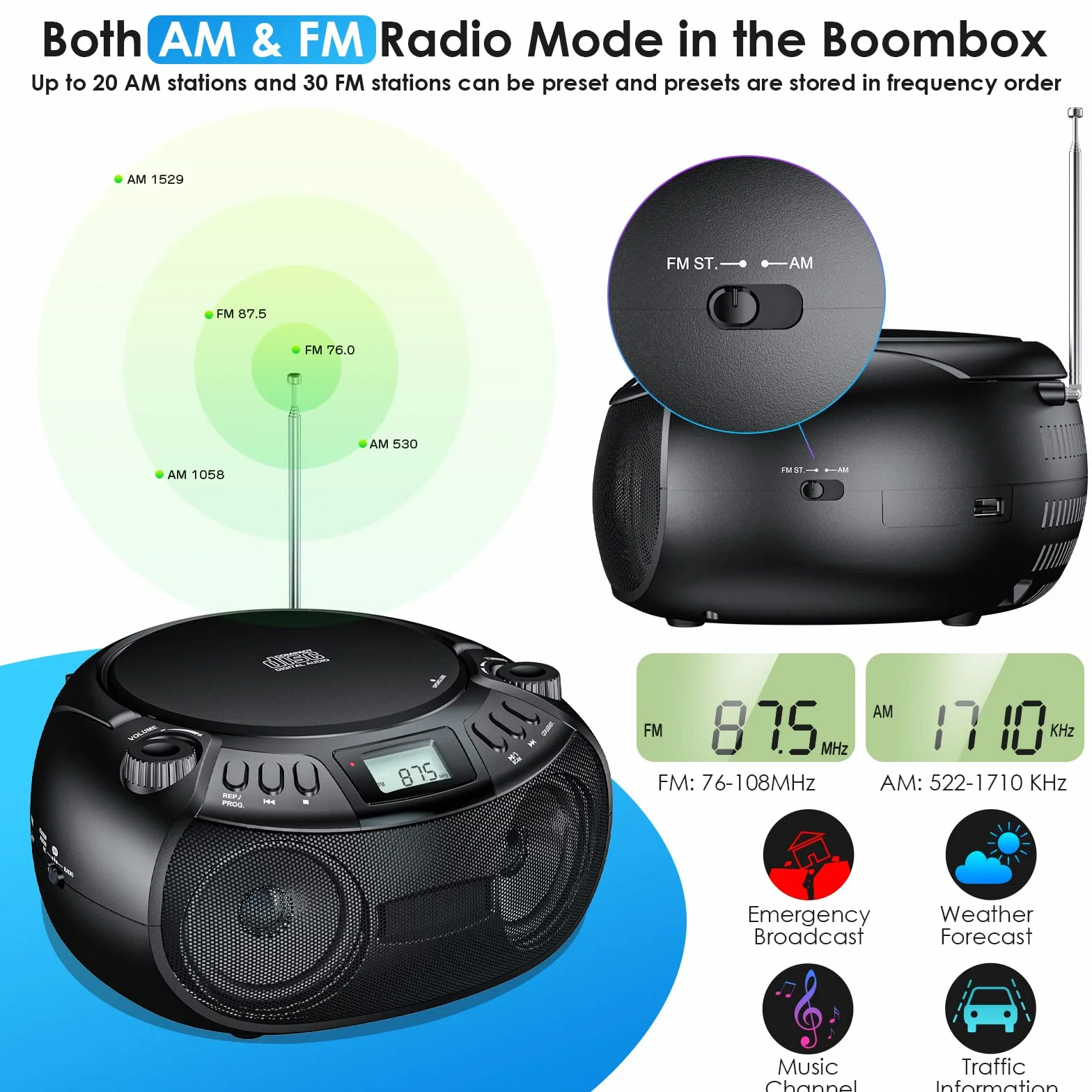 Gueray Przenośny odtwarzacz CD Boombox z Bluetooth, radio FM AM radio, głośnik stereo, wejście USB i AUX oraz porty słuchawkowe, wyświetlacz LCD 2 x 3 W RMS stereo
