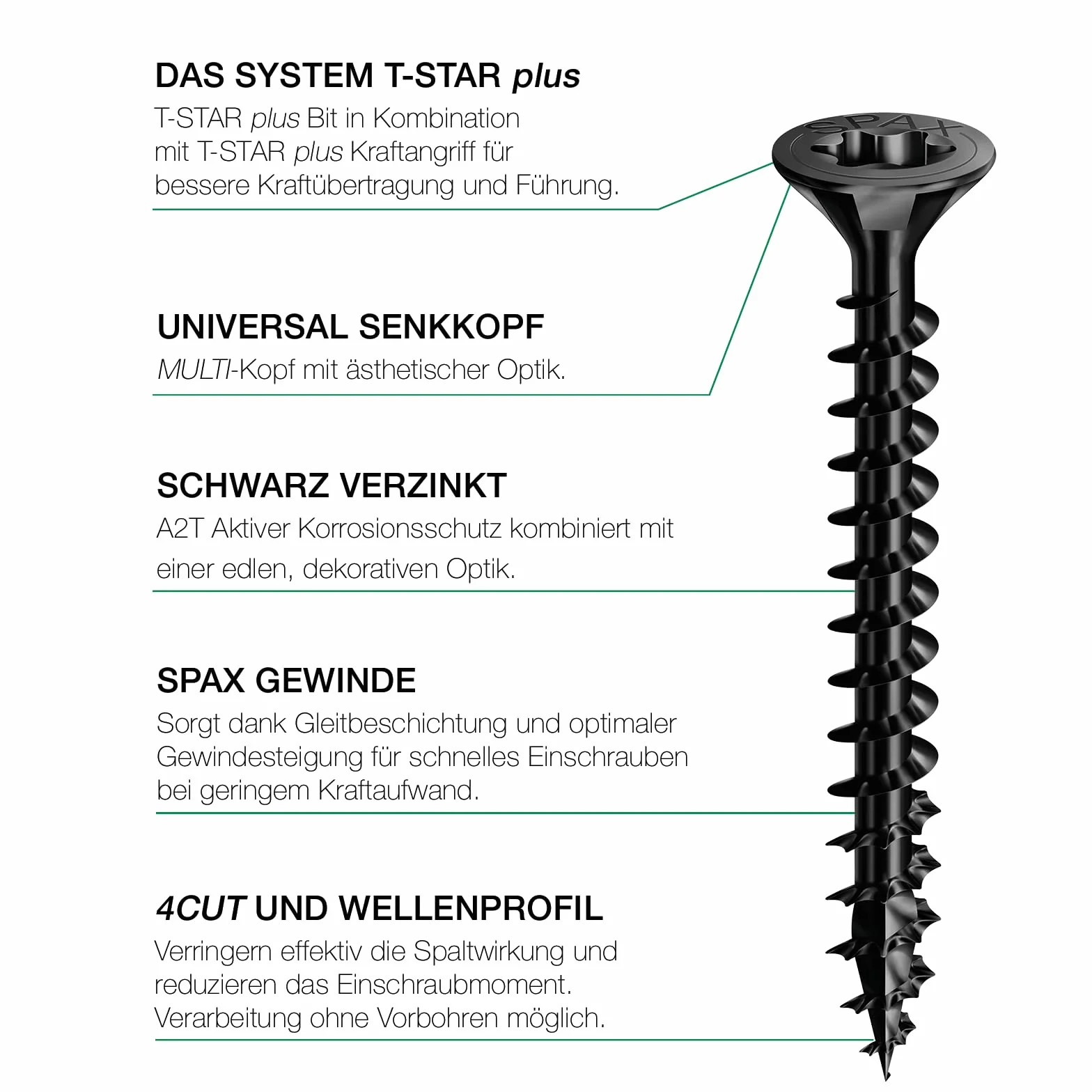 Spax Śruba uniwersalna, łeb wpuszczany, czarny, T-STAR plus, pełny gwint (4 x 16 mm 200 sztuk)