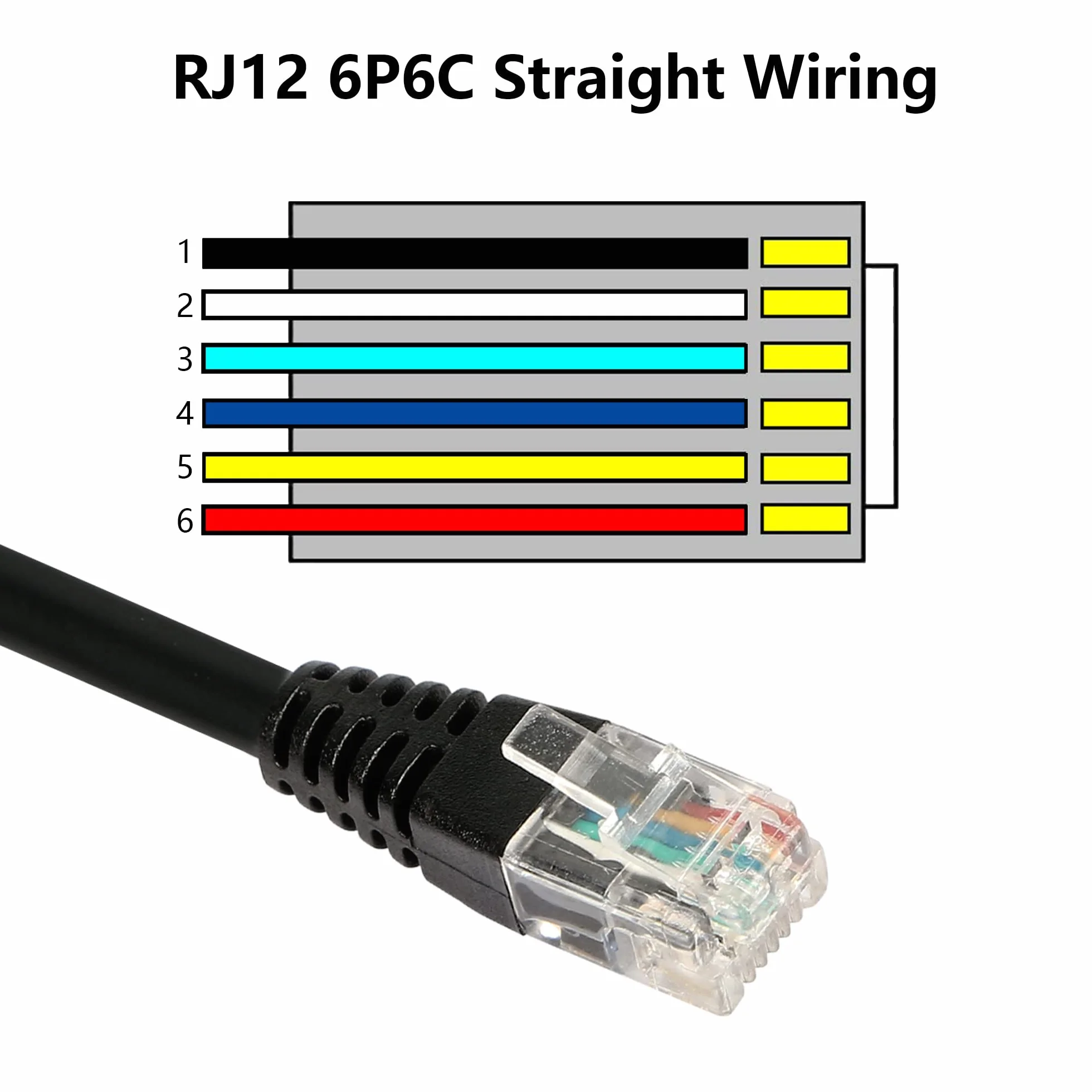 CERRXIAN Przedłużacz RJ12 5FT 6P6C męski na żeński kabel telefoniczny