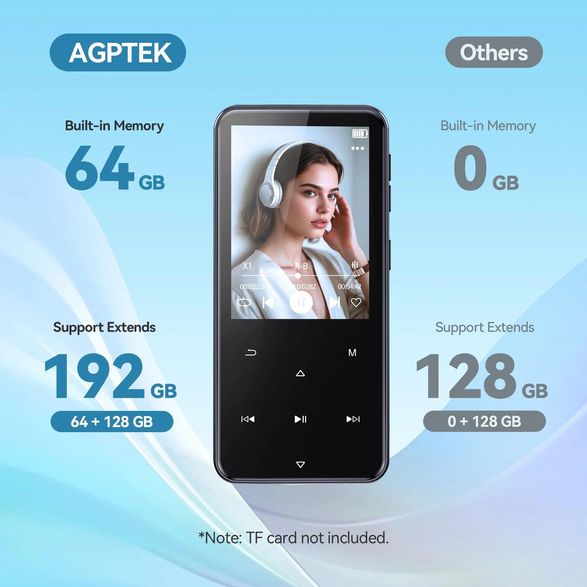 AGPTEK Odtwarzacz MP3 64 GB Bluetooth 5.3 kolorowy ekran TFT 2,4" czarny