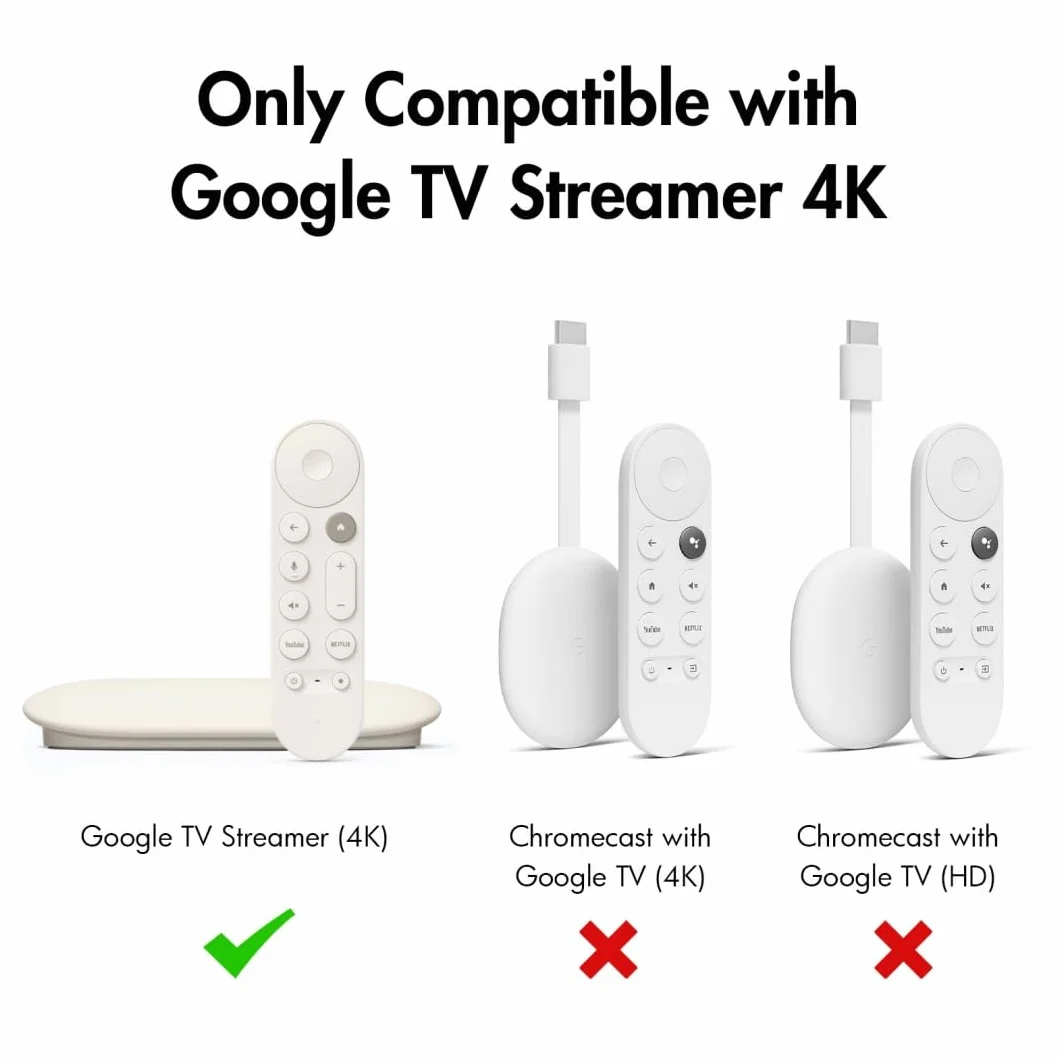 Wspornik chłodzący dekodera telewizyjnego do 2024 Google TV Streamer 4K odporny na upadki, amortyzujący wstrząsy, nieuszczelniony, 2024, akcesoria do montażu na telewizorze