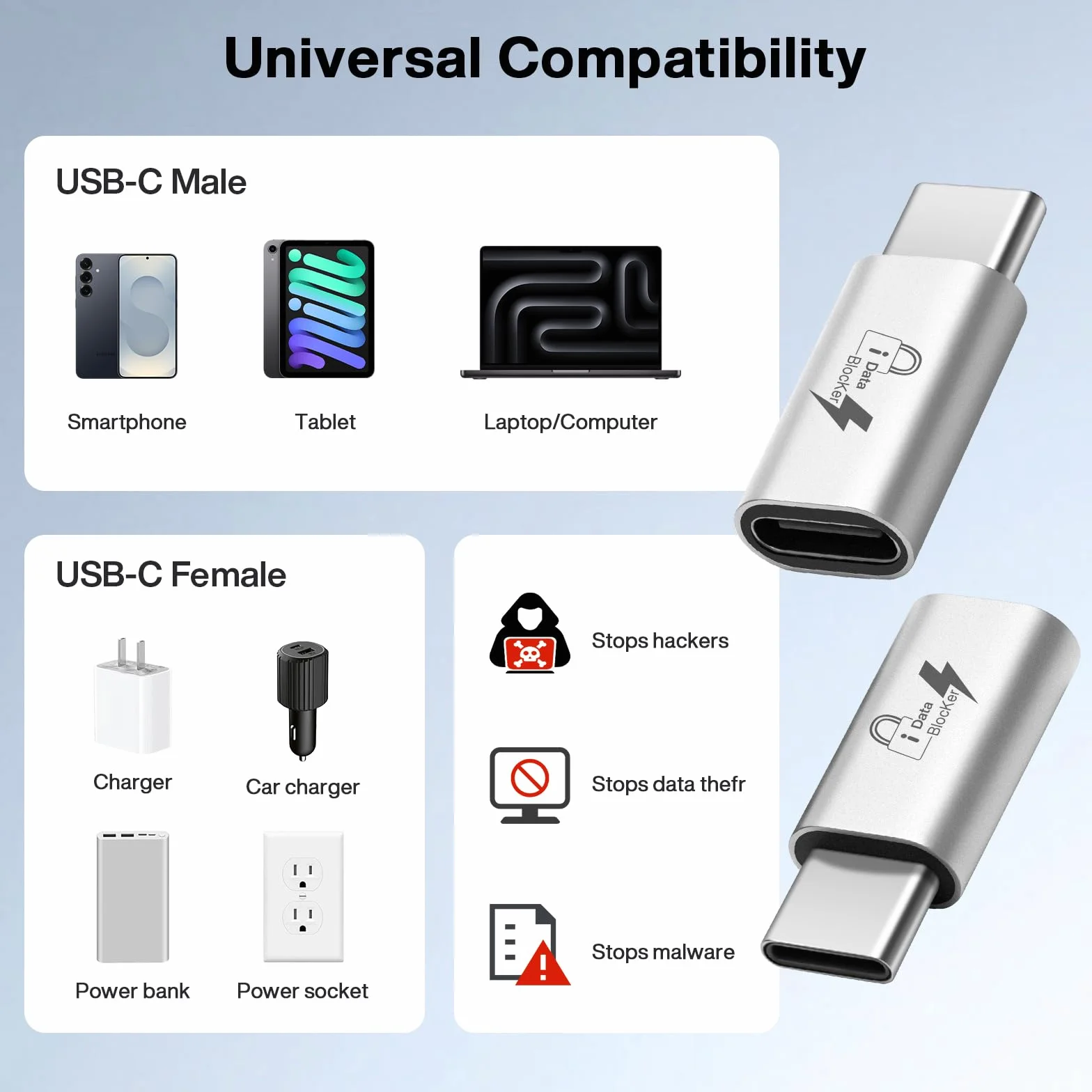 Blokada danych USB-C do C Anti Juice Jacking, tylko do ładowania, PD 140 W, srebrny, 2 szt.
