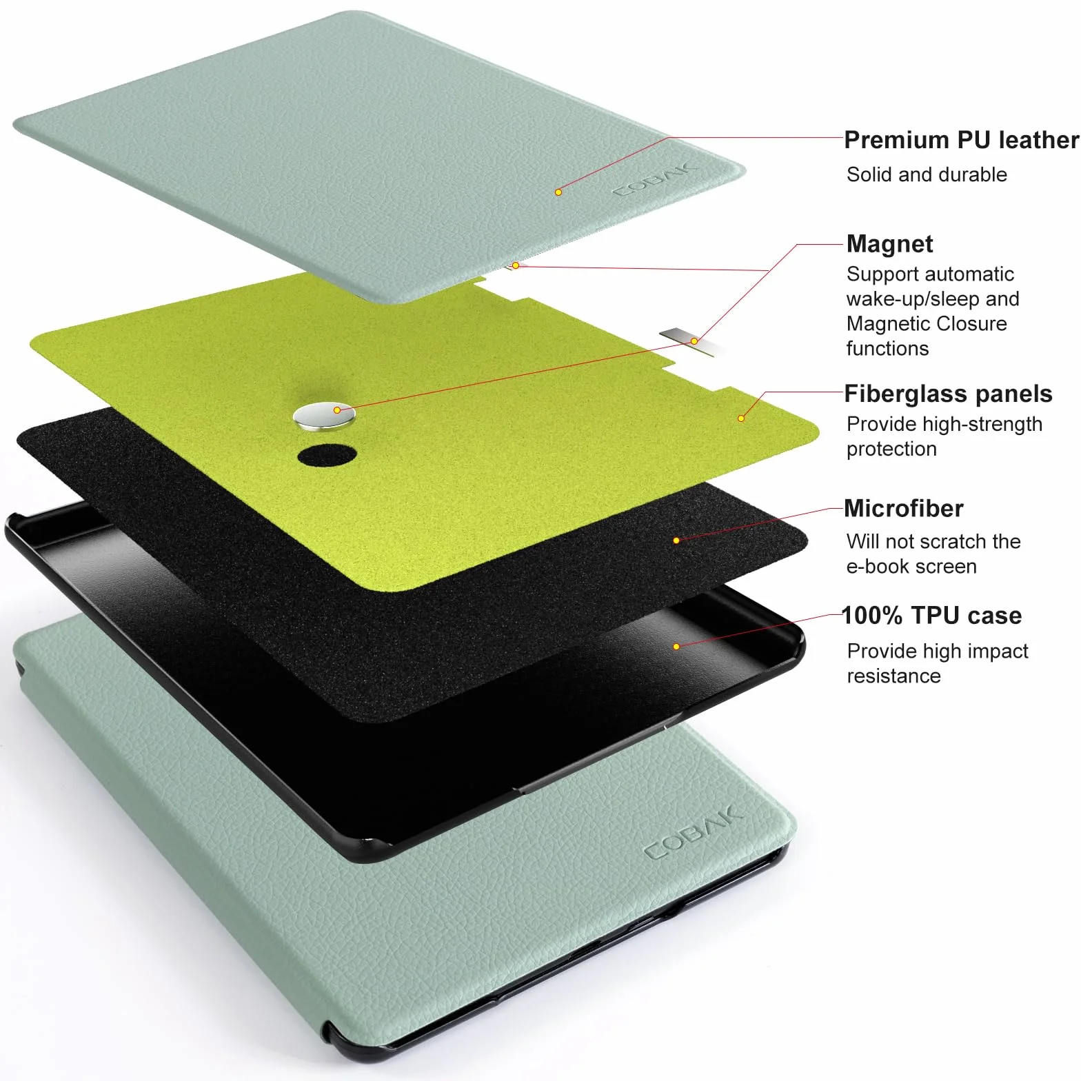 CoBak Etui Case do Kindle Paperwhite 12. generacji 2024 i Kindle Colorsoft Signature Edition SA569P z Auto Usypianiem