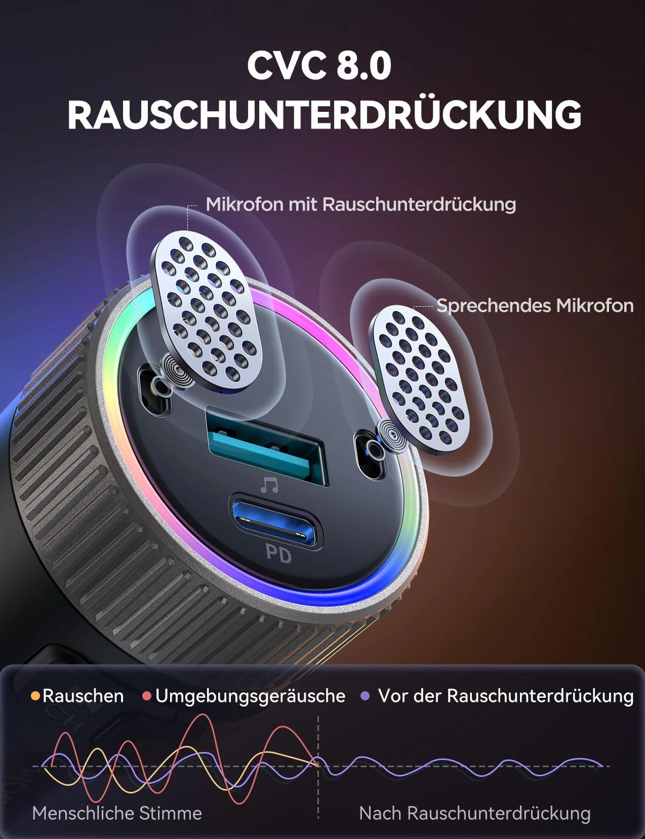 JOYROOM 5.4 Samochodowy Bluetooth 60 W [PD 30W i cewka kablowa typu C 30W] Nadajnik FM Bluetooth Odtwarzacz muzyki bez użycia rąk Stojak na połączenia USB