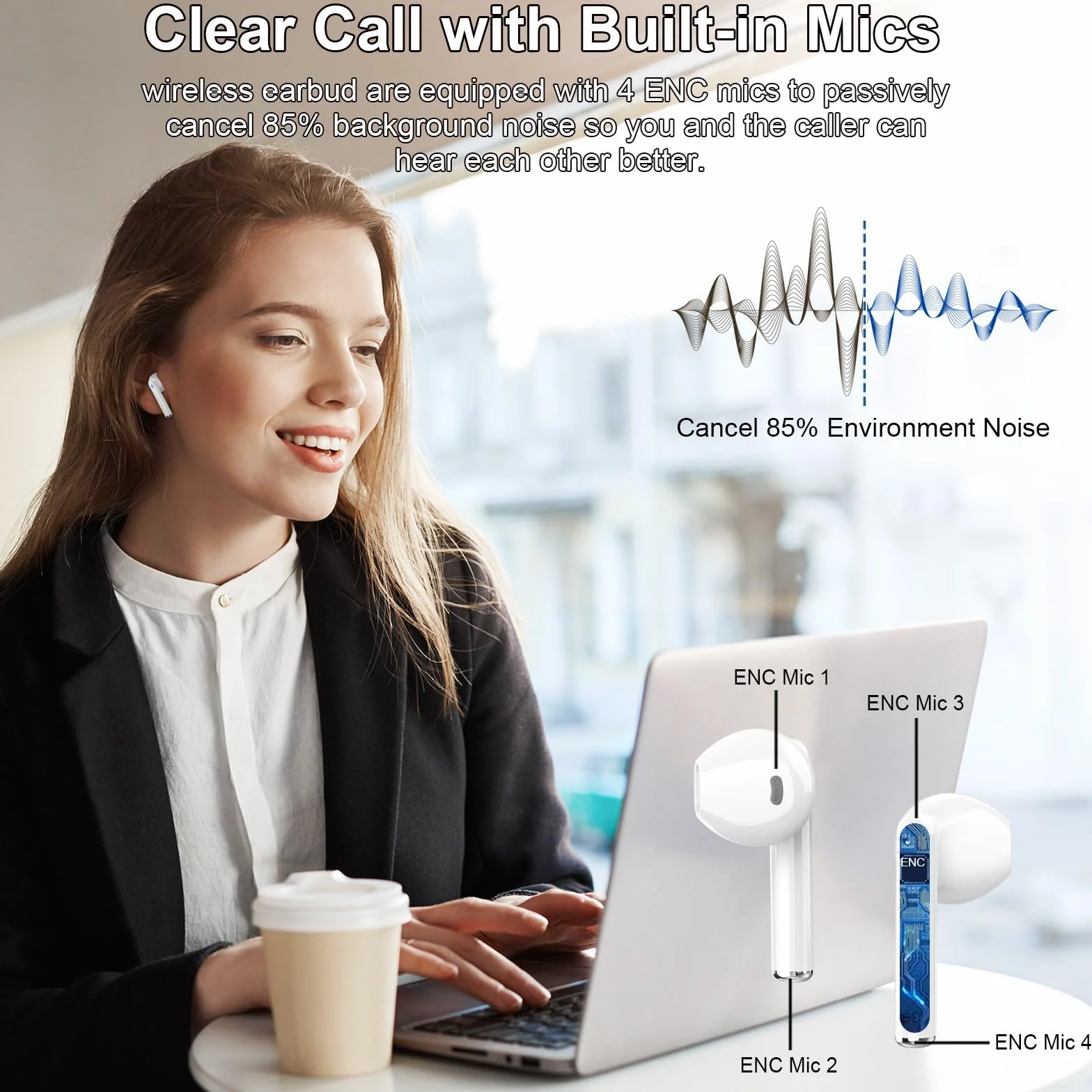 Bezprzewodowe słuchawki Bluetooth 5.3 Stereo z ENC, redukcją szumów, 40h, IP7 wodoodporne
