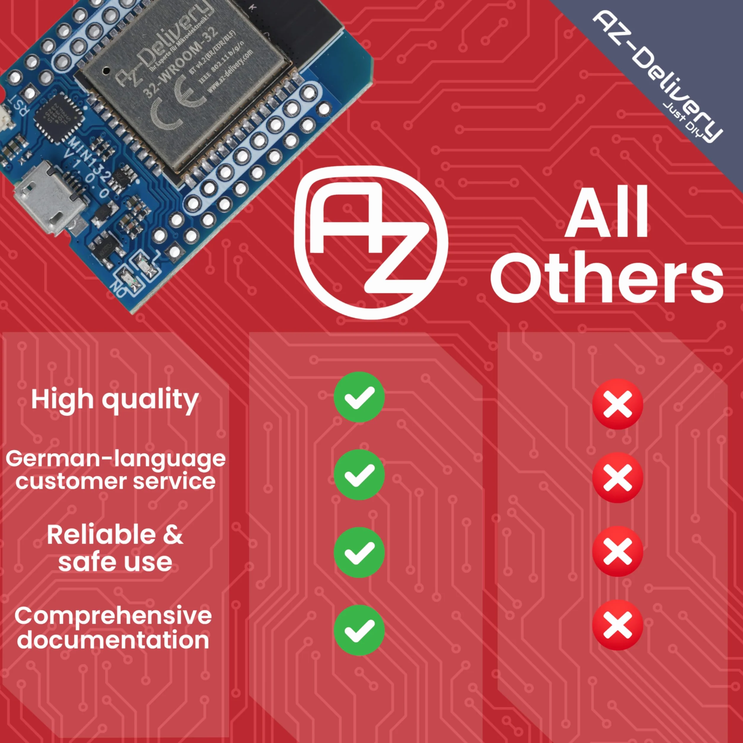 AZDelivery ESP32 D1 Mini NodeMCU WiFi Bluetooth Moduł Rozwojowy Arduino