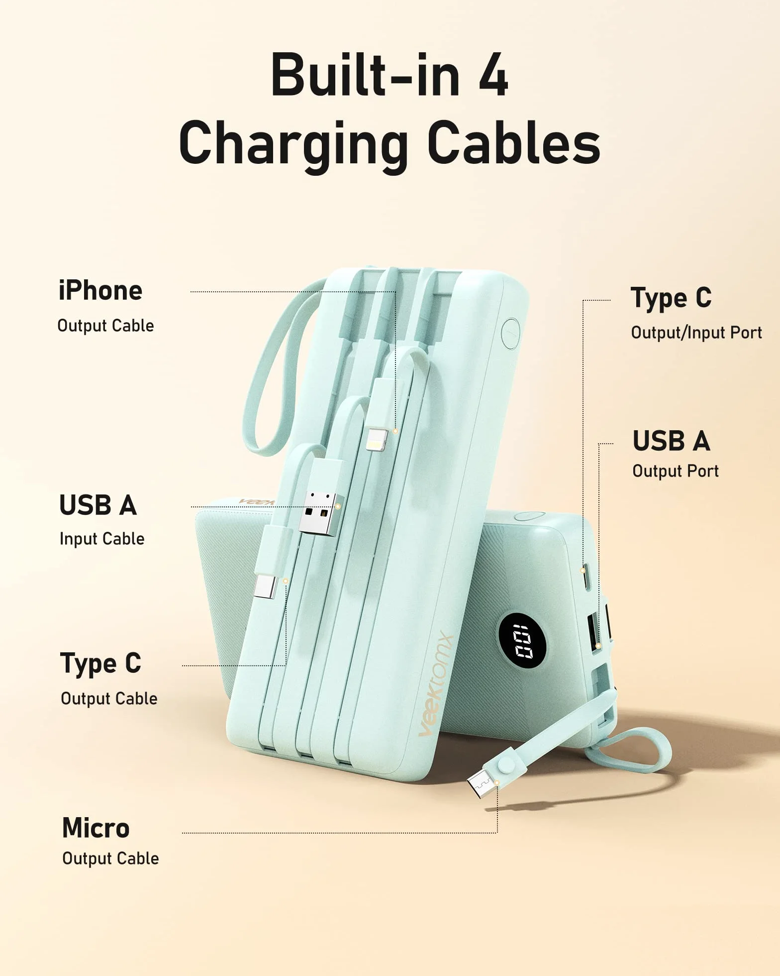 Power Bank 20000mAh z Wbudowanymi Kablami USB C 2.4A Fast Charge 5 Wyjść Przenośna Ładowarka