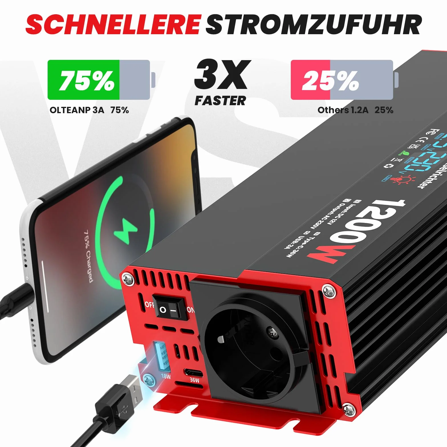 Falownik 12 V na 230 V czysty sinus 1200 W z wyświetlaczem LCD gniazda AC USB 36 W