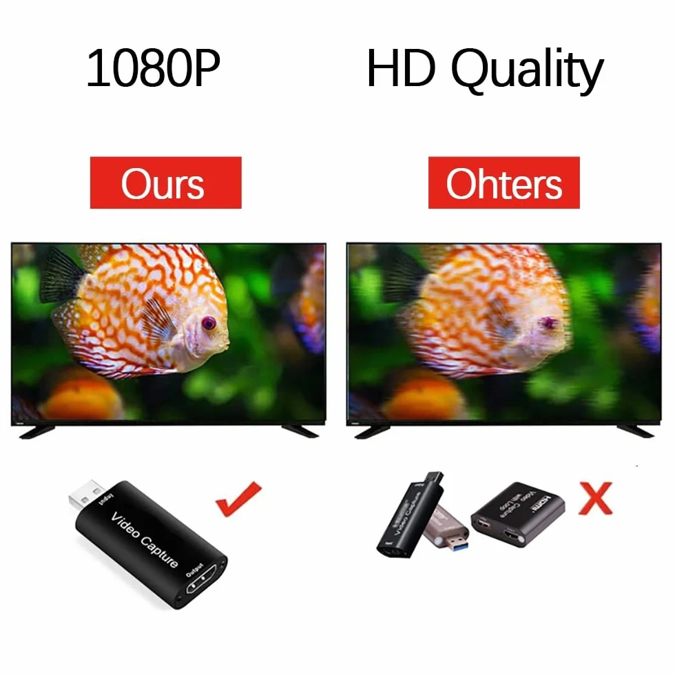Adapter HDMI do przechwytywania dźwięku wideo 1080p USB przenośny Plug & Play