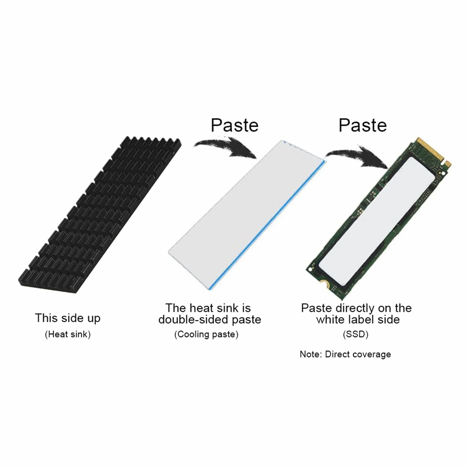 Radiator SSD do PCIe M.2 2280 70x22x3mm Aluminium Chłodnica Chłodząca Czarny