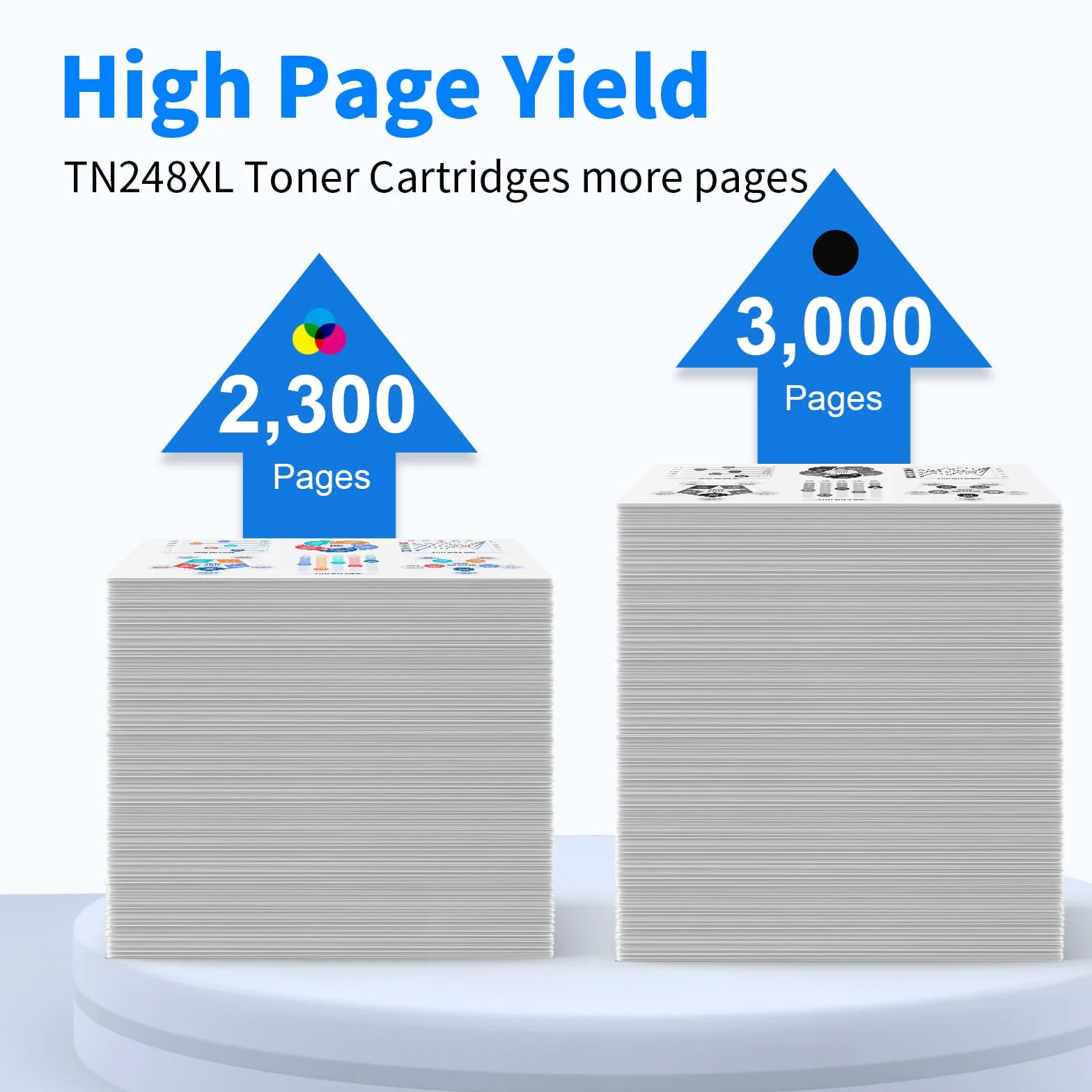 MYCARTRIDGE TN248XL kompatybilny z Brother TN-248XL 5-pak do MFC-L3760CDW