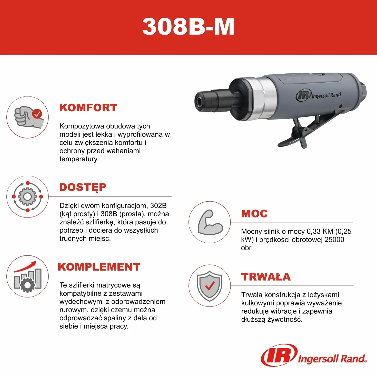 Ingersoll Rand Szlifierka Pneumatyczna 308B-M, 6 mm, szlifierka z tuleją zaciskową, Elektronarzędzia Pneumatyczne z 25.000 obr/min i 250 W