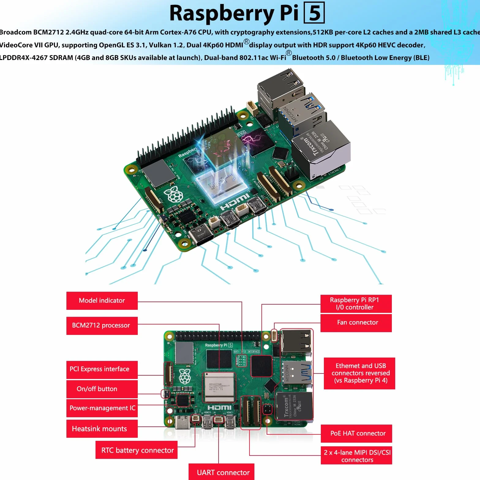 GeeekPi Zestaw startowy dla Raspberry Pi 5 8 GB, w tym płytka RAM Pi 5 8 GB, karta SD 128 GB i czytnik kart, obudowa ABS Pi 5 z aktywną chłodnicą Armor Lite V5, zasilacz 27 W 5,1 V 5 A USB C