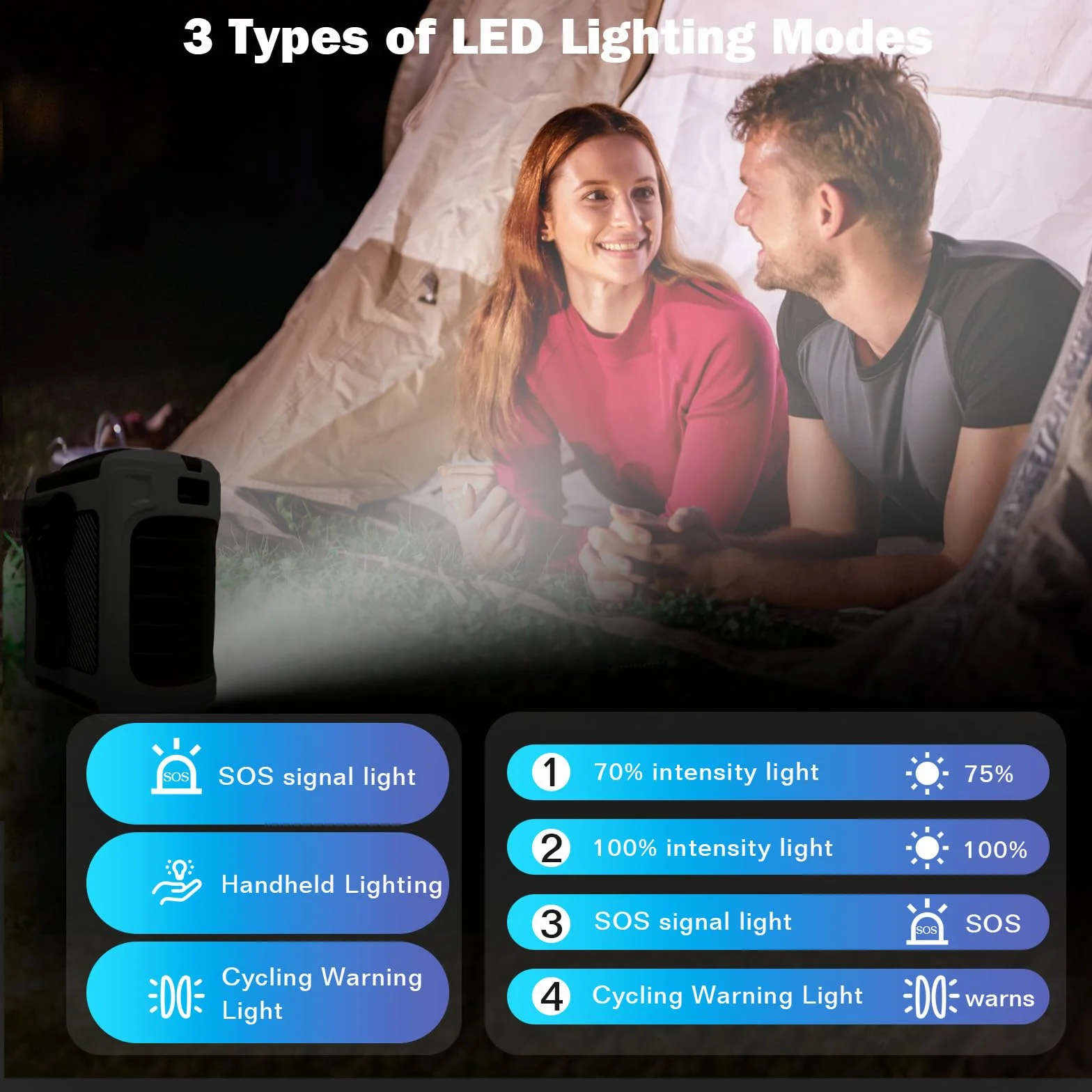 Gemmac Przenośny wentylator LED 10000 mAh, 5 prędkości, czerwone/zielone światło, klips