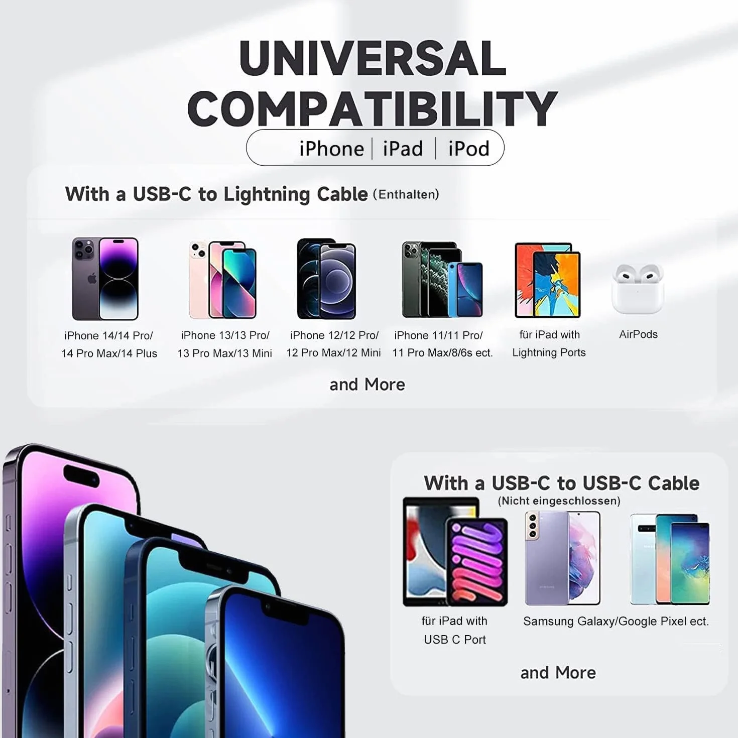 Ładowarka do iPhone'a 20 W USB-C z kablem Lightning 2 m