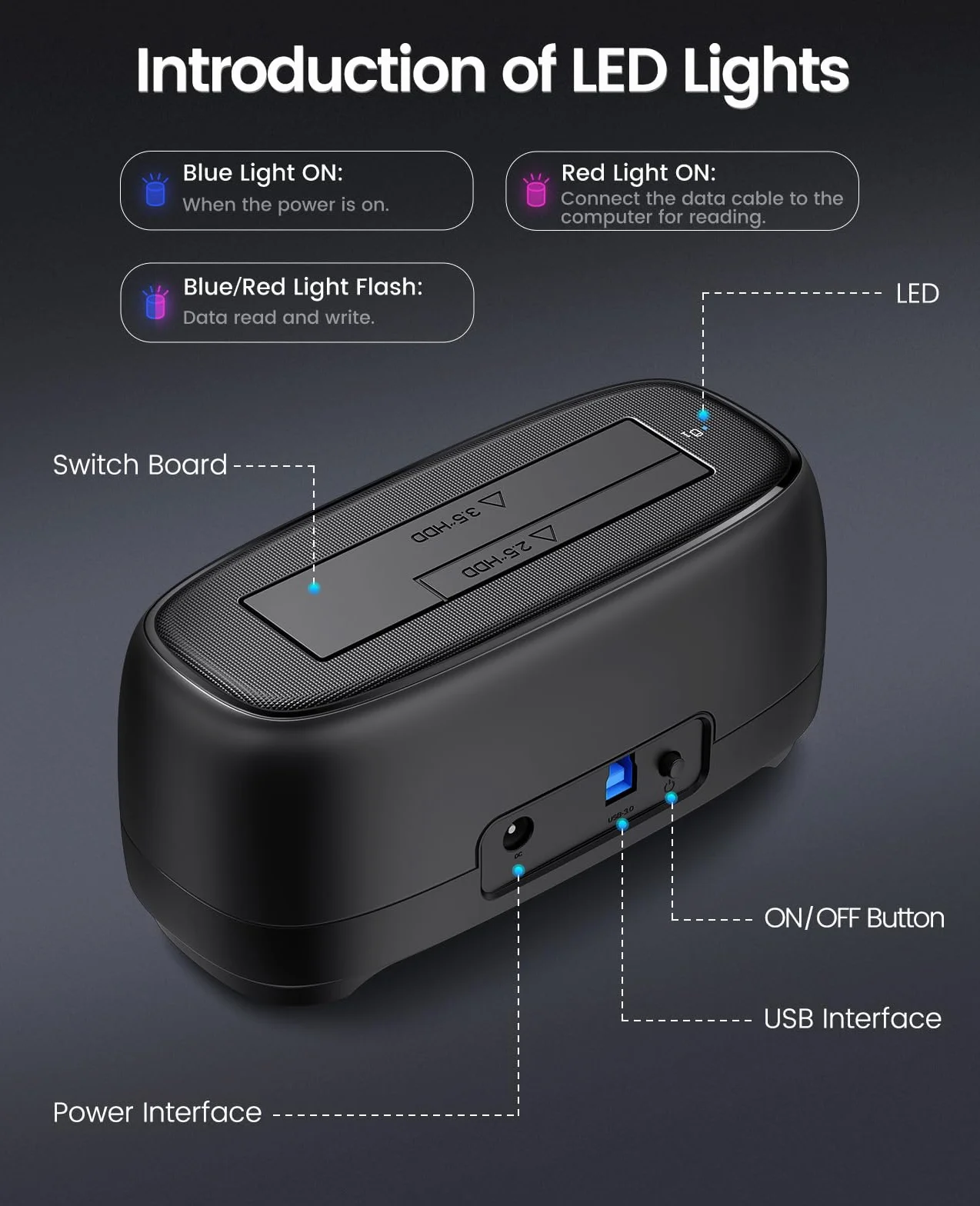 ORICO Stacja dokująca do dysków twardych USB 3.0 SATA 2,5" 3,5" HDD SSD 20 TB 1 BAY czarny