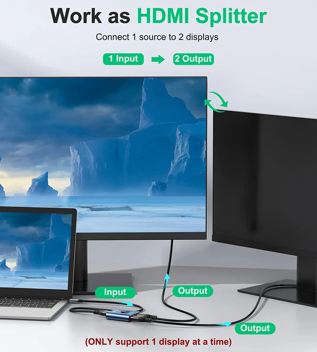 Przełącznik HDMI 4K 60 Hz 2 w 1 Aluminiowy Ręczny Hub HDMI Czarny
