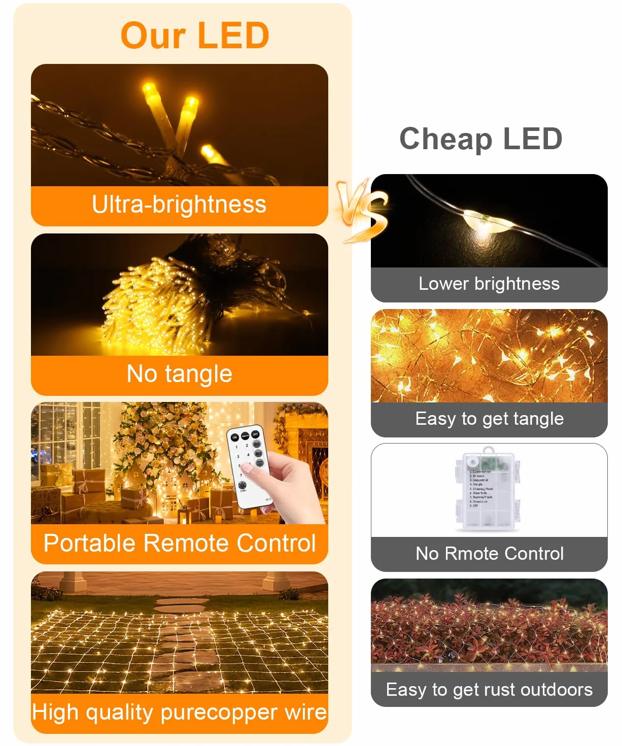 Macchiatto Zewnętrzne i wewnętrzne lampki świetlne 10M 100LED z miniaturą, 8 trybów oświetlenia, Funkcja pamięci, Szczelność IP44, do dekoracji domu, Nowego, Ogrodu, Małżeństw i Uroczystości