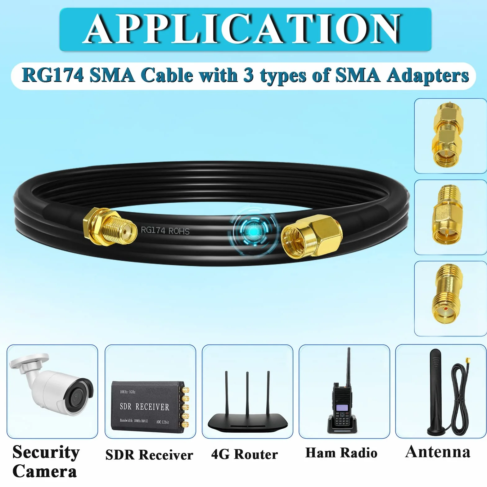 TUOLNK RG174 SMA kabel koncentryczny SMA męski na SMA żeński kabel koncentryczny RF 3,3 stopy (1 m) 3 szt. Adapter SMA Radio Ham, antena 3G 4G LTE, sprzęt SDR, ADS-B, GPS