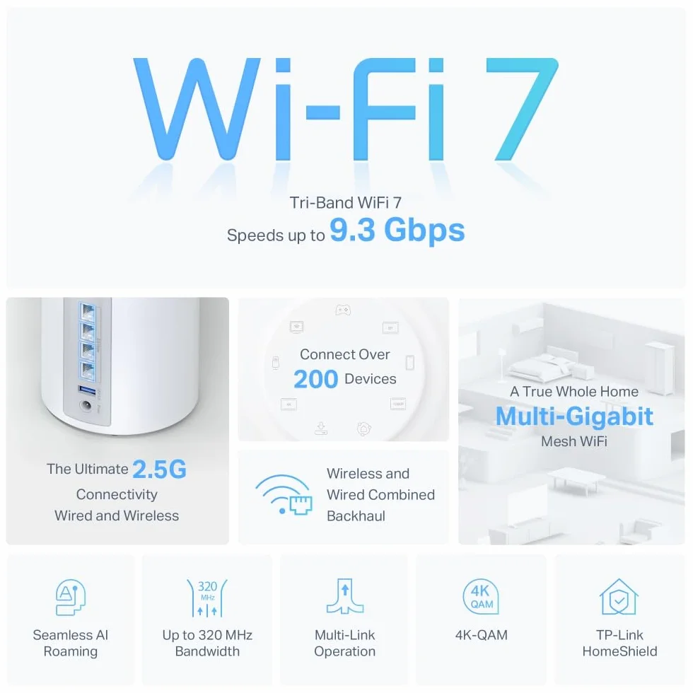 TP-Link Deco BE65 Wi-Fi 7 Mesh WLAN Set (3 szt.) Tri-Band 6G 320 MHz MLO 4x 2.5 G port USB 3.0 WPA3 Biały