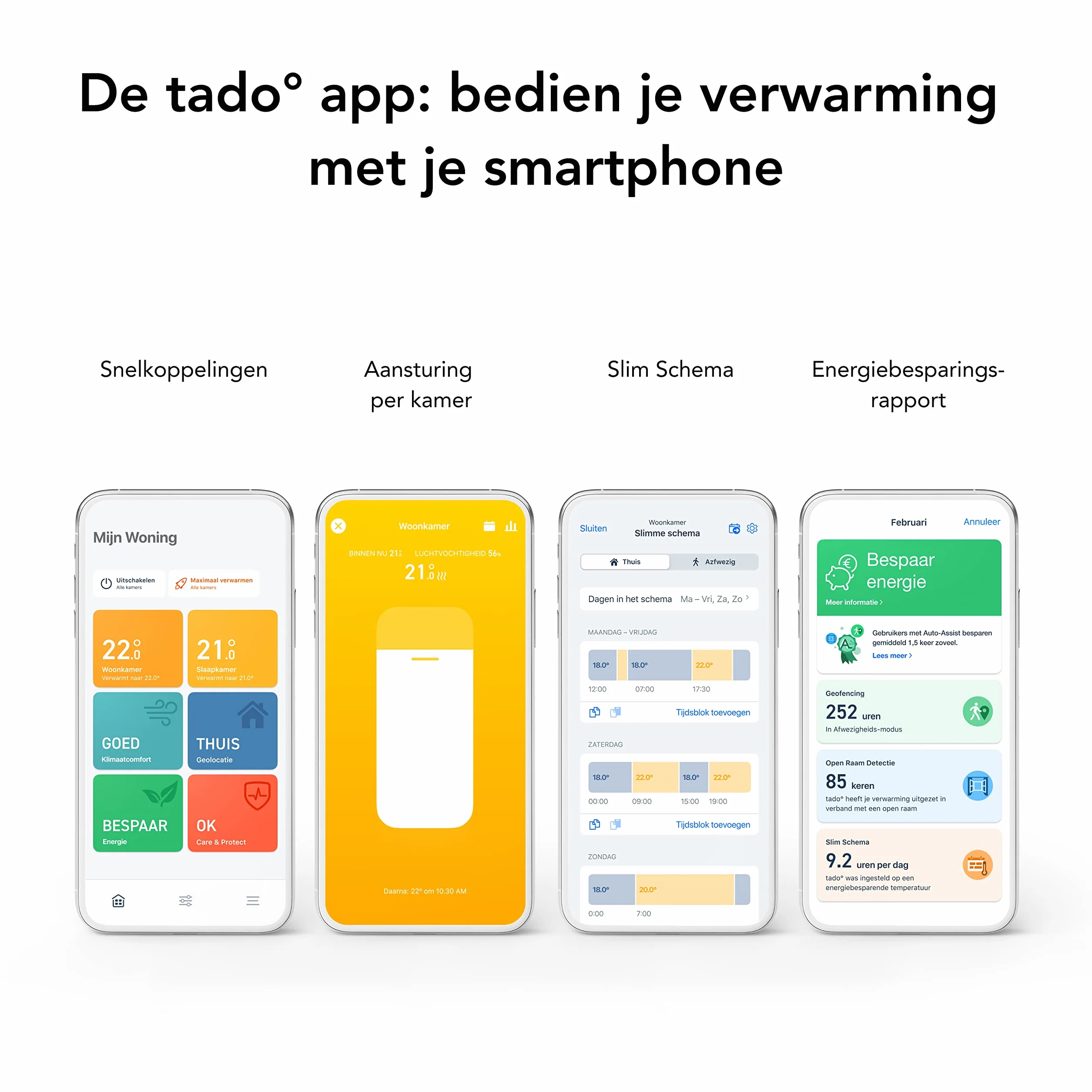 tado° Tête Thermostatique Connectée et Intelligente – Accessoire pour le contrôle multi-pièces, contrôle de chauffage intelligent, Installez par vous-même