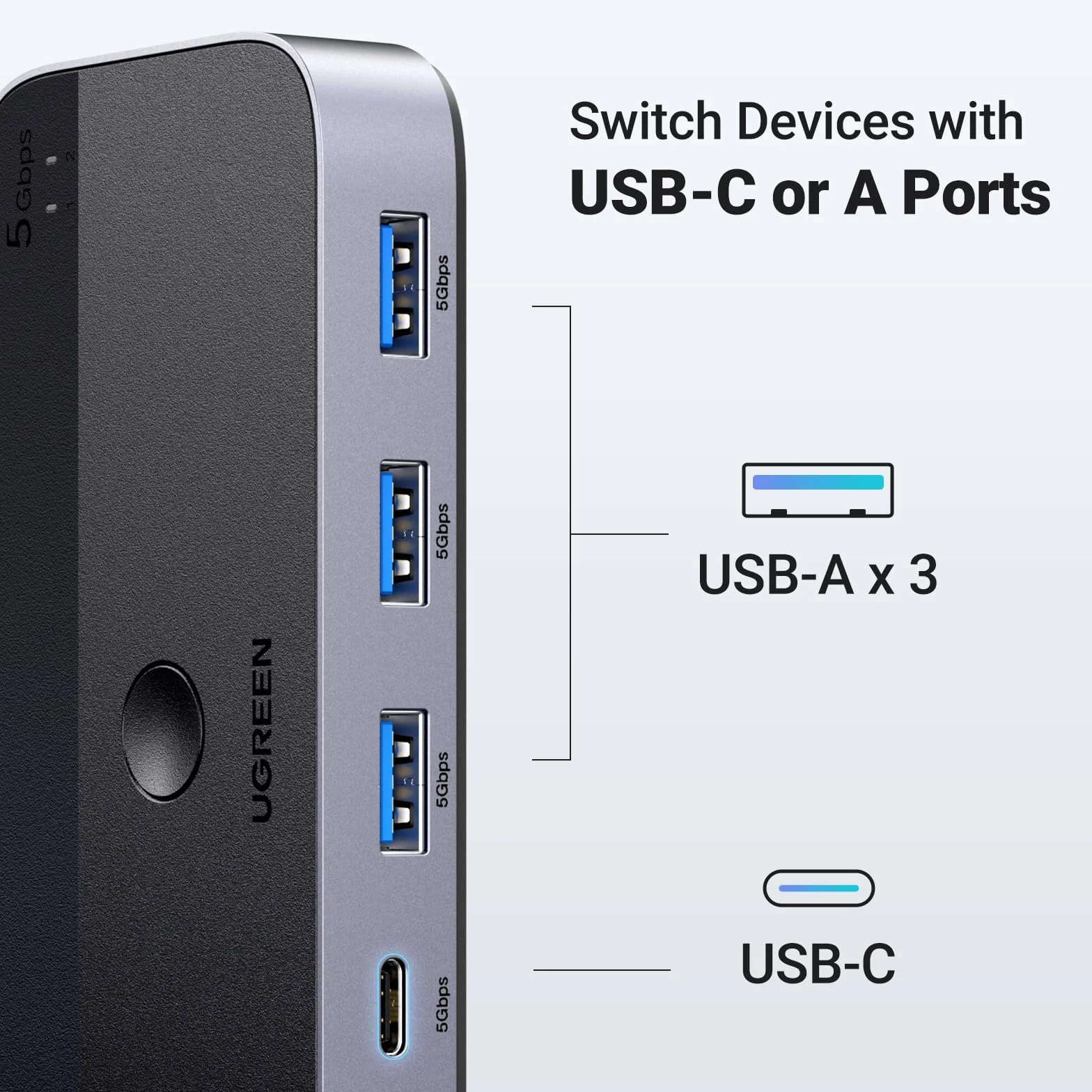 UGREEN Przełącznik USB C 3.0 KVM 2 Porty 5Gbps