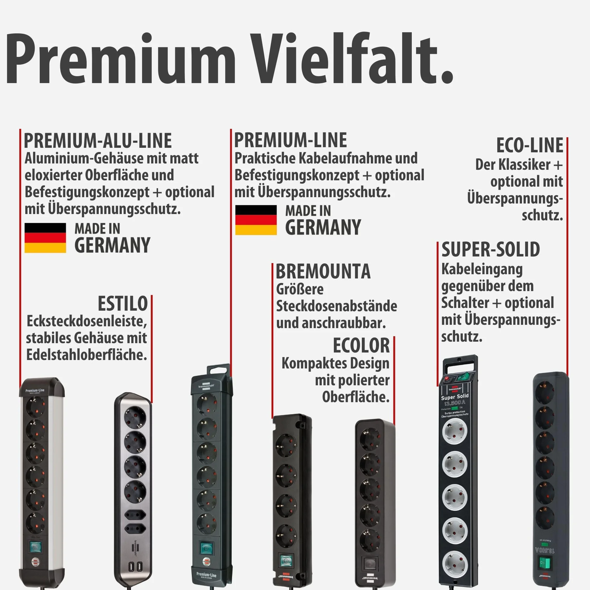 Brennenstuhl Przedłużacz Sieciowy 230 V 6 Gniazdek 1.5 m Antracytowy