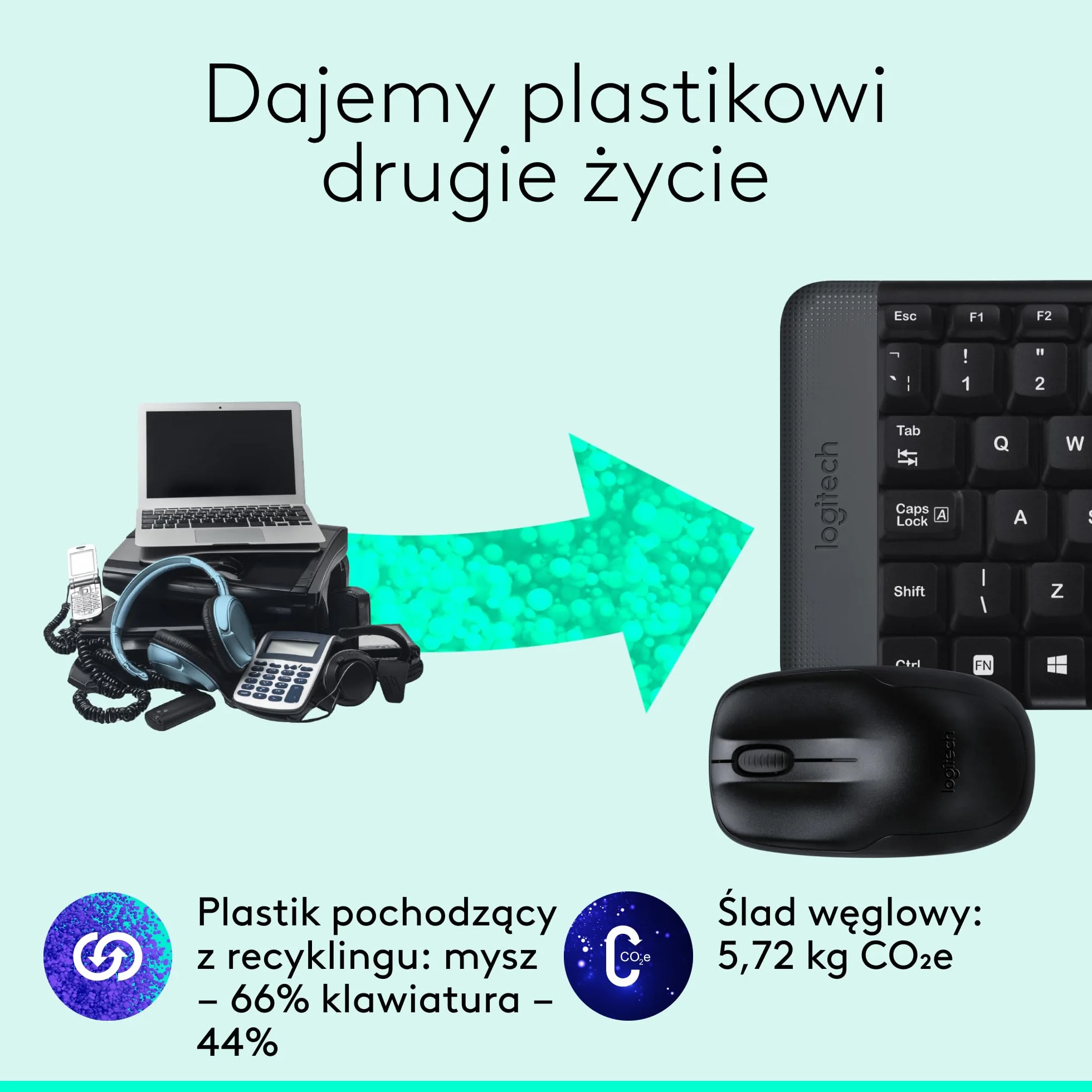 Logitech MK220 Compact Combo klawiatura i mysz 2,4 GHz USB Unifying QWERTY US Intl Czarny