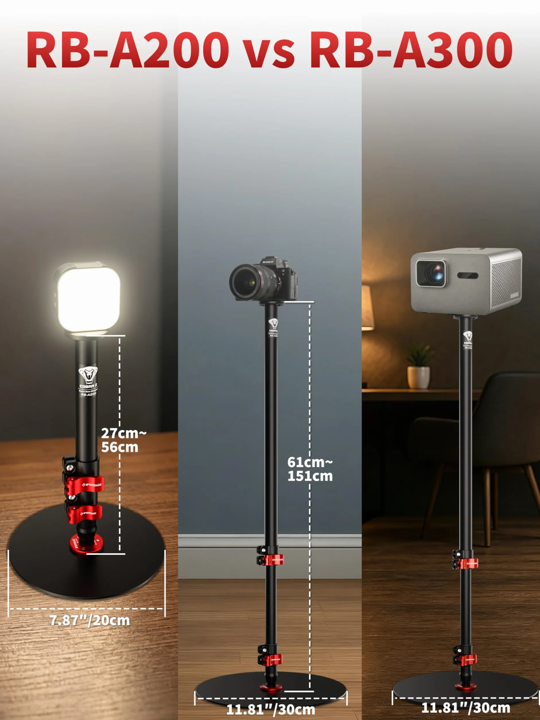 IFOOTAGE RB-A200 Okrągła podstawa monopod aluminiowy statyw stołowy 22'' do kamery DSLR
