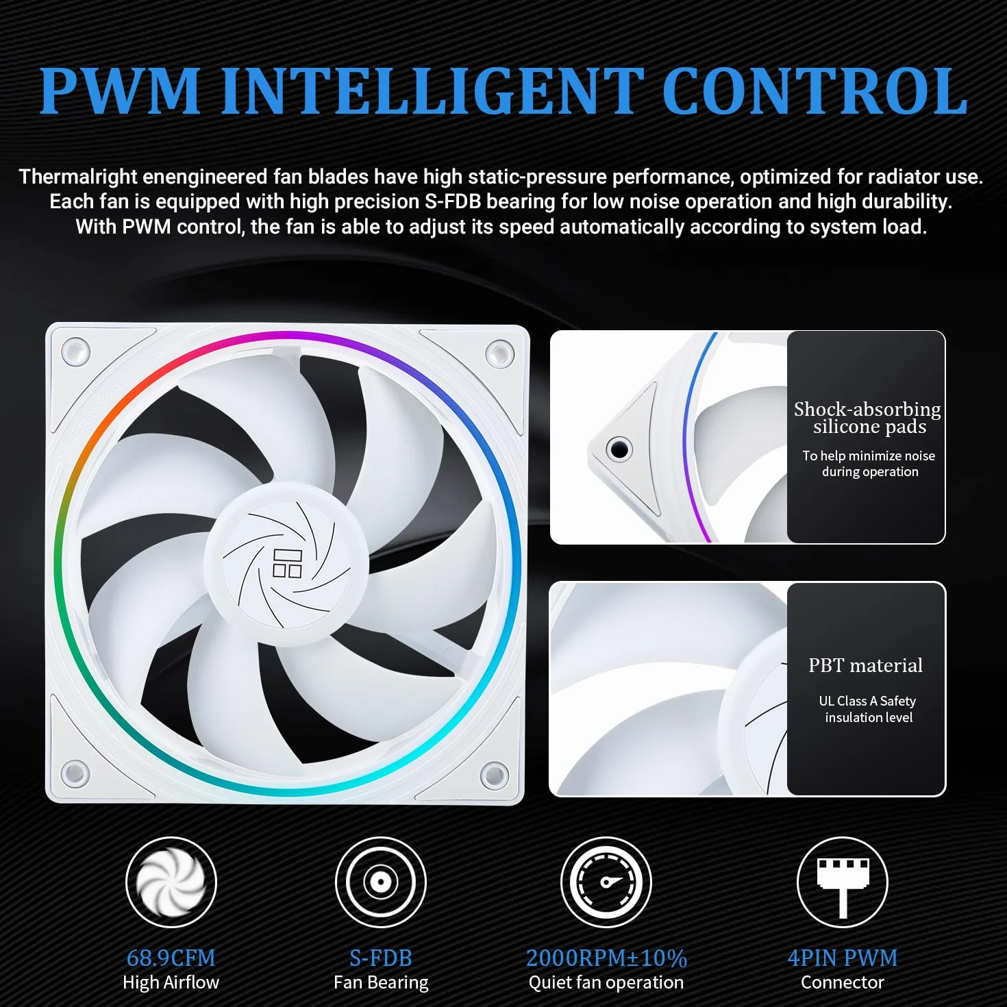 THERMALRIGHT Aqua Elite 360 Biały ARGB V2 chłodziarka wodna 360mm Aio 3x wentylator PWM TL-S12W ARGB AM4 AM5 Intel LGA1150 1151 1155 1156 1200 2011 1700 1851