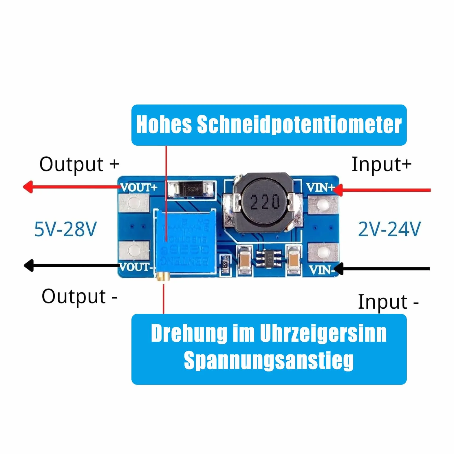 GERUI DC-DC Step Up Boost Converter 2V-24V do 5V-28V 2A regulowany przetwornica napięcia