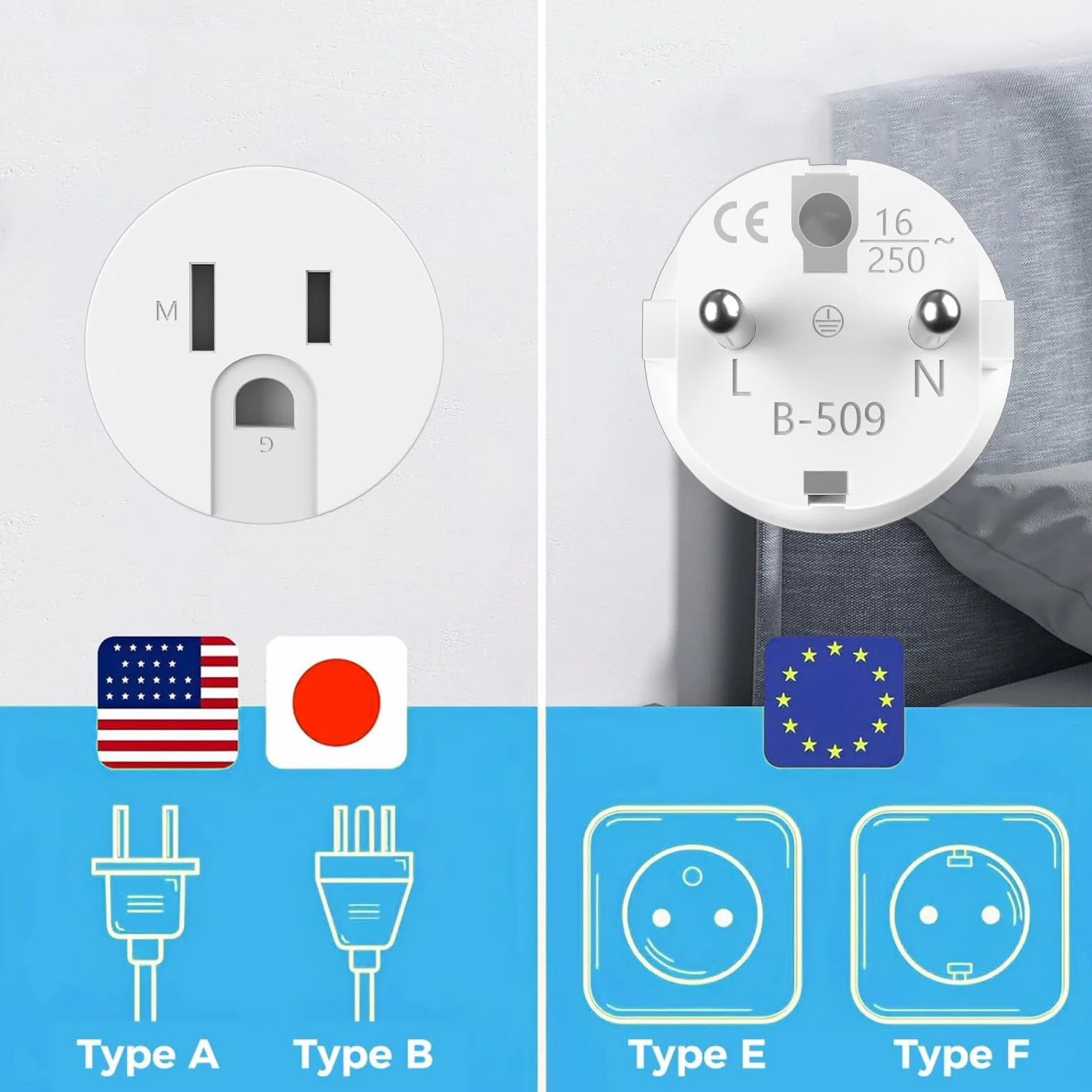 Adapter podróżny z USA do Europy 2 sztuki, wtyczka do UE