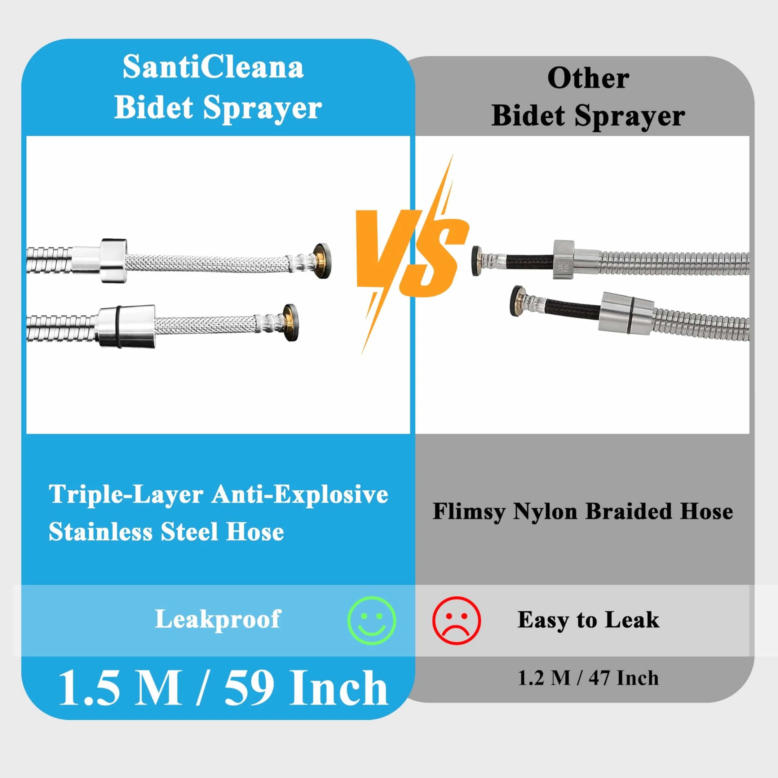 SantiCleana Ręczny opryskiwacz bidetowy do toalety, stal nierdzewna, wąż przeciwwybuchowy, wydłużona długość - 150 cm, do mycia osobistego/kobiecego, szmatki/pieluchy/łazienki, łatwy w instalacji