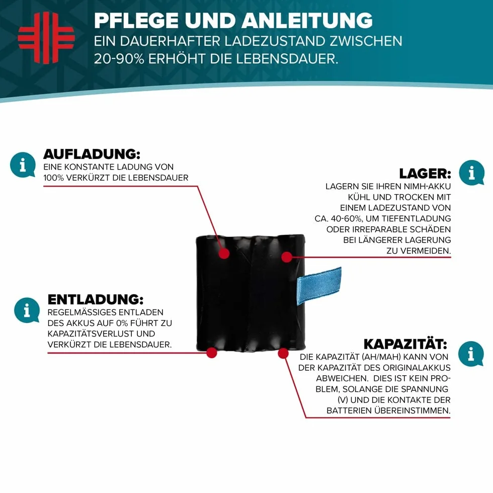 Bateria do Motorola IXNN4002B | akumulator 800 mAh | 4,8 V NiMH akumulator do Motorola TLKR T5, Motorola TLKR T80 | Długa żywotność z wieloma cyklami ładowania