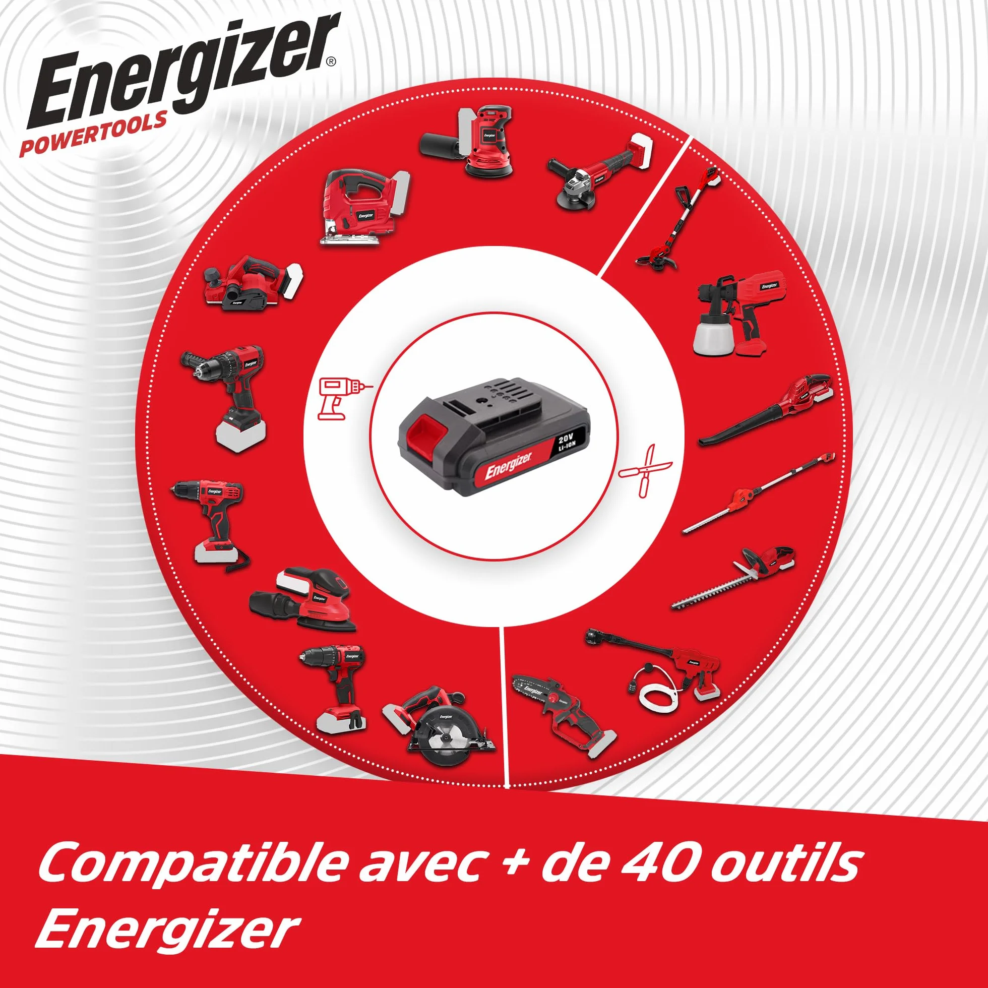 Energizer Bezprzewodowa szlifierka tarczowa 20 V, 10000 obr./min, 6 regulowanych prędkości - samozaciskowa taca 125 mm, torba kolekcjonerska, 10 dysków w zestawie - w zestawie 2 baterie 20 V 2 AH +