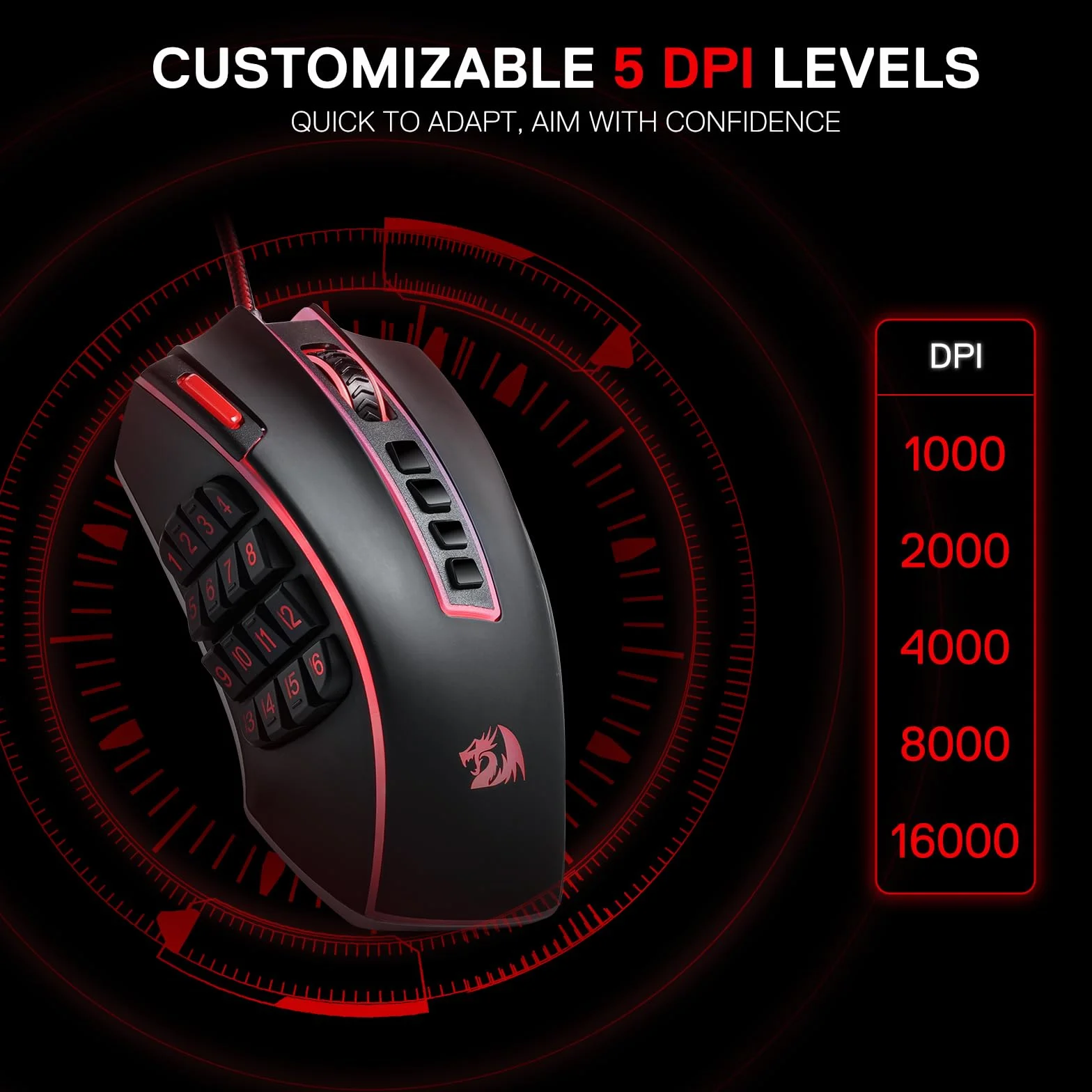 Redragon M990 Mysz do gier MMO, 32000 DPI, przewodowa RGB, 23 programowalne przyciski, aluminiowa podstawa