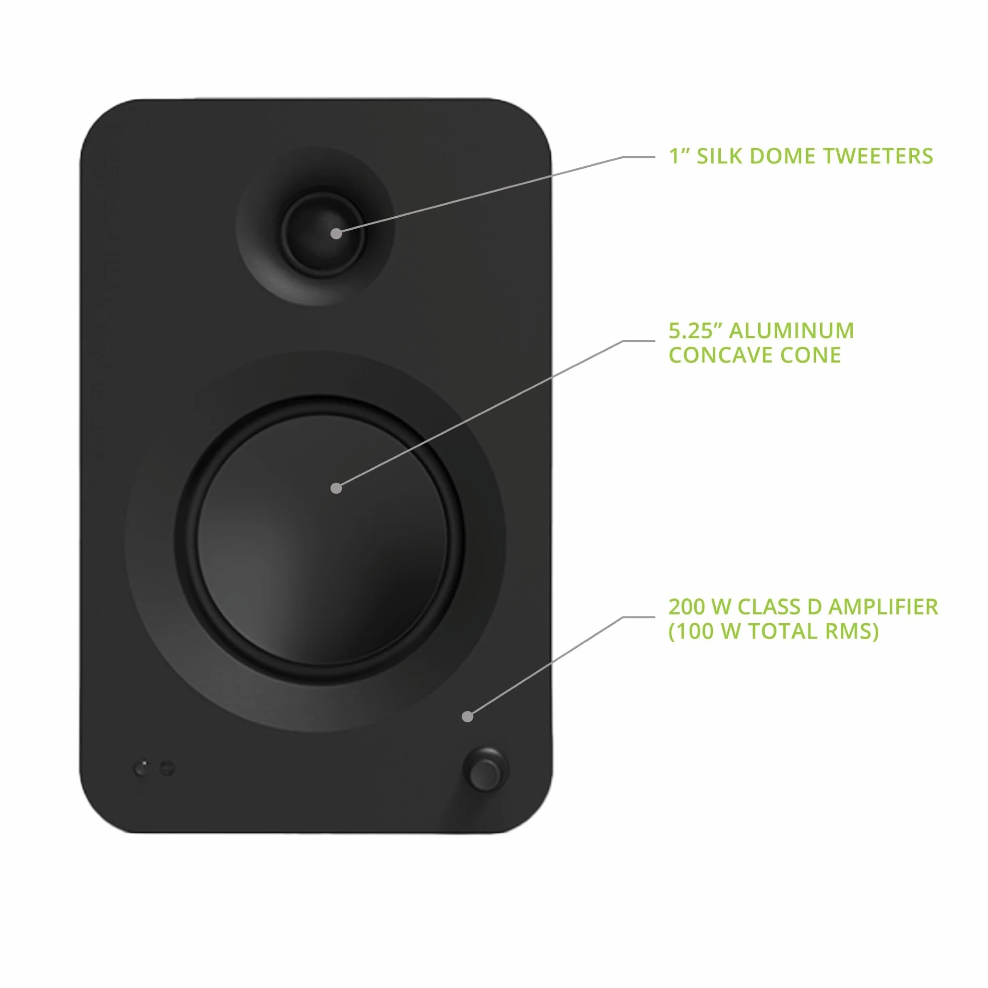 Kanto REN 200W Powered Speaker System HDMI ARC TV Home Theater USB-C Bluetooth 5.3 Black Matte